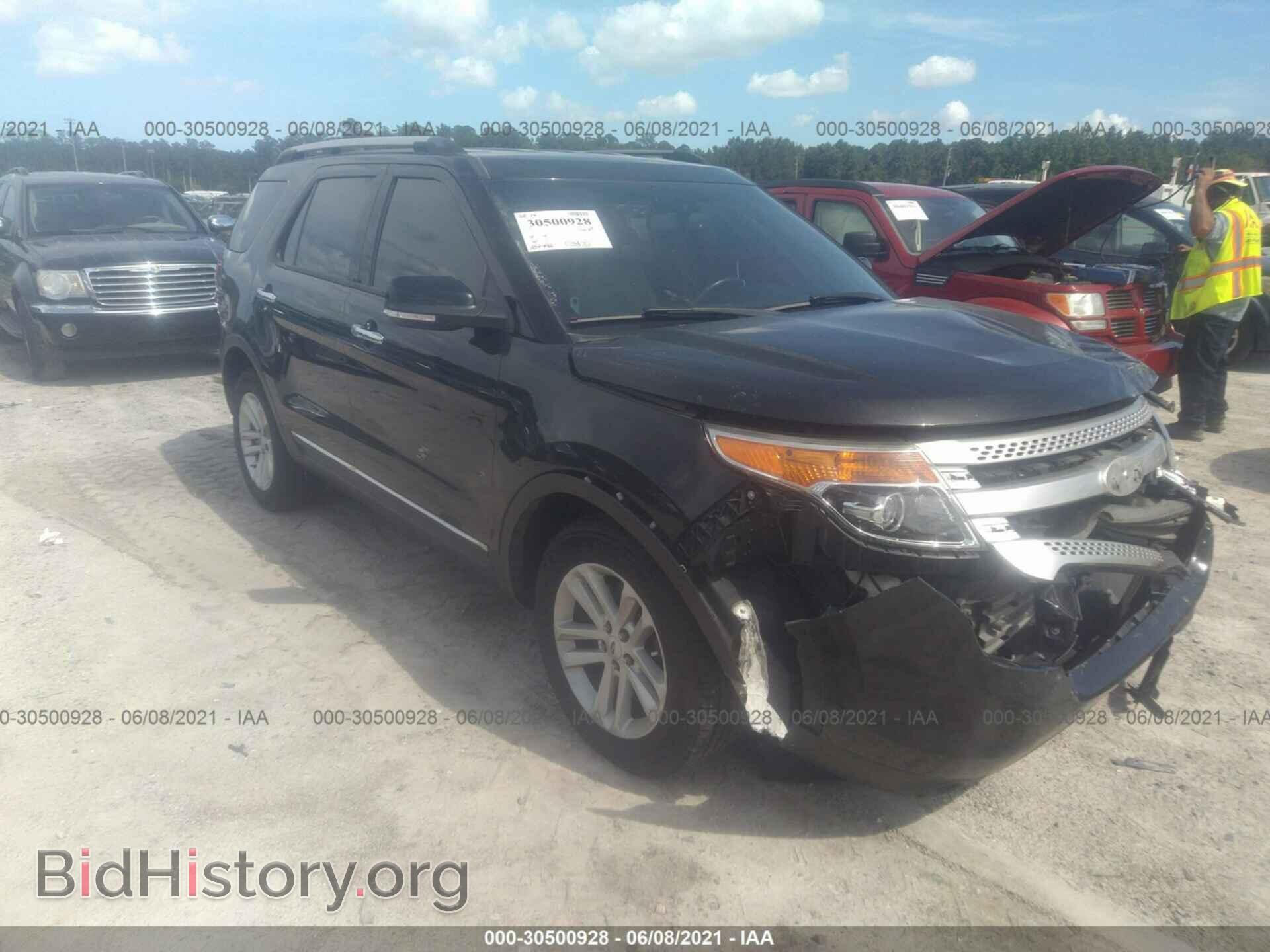 Фотография 1FM5K7D82FGC21362 - FORD EXPLORER 2015