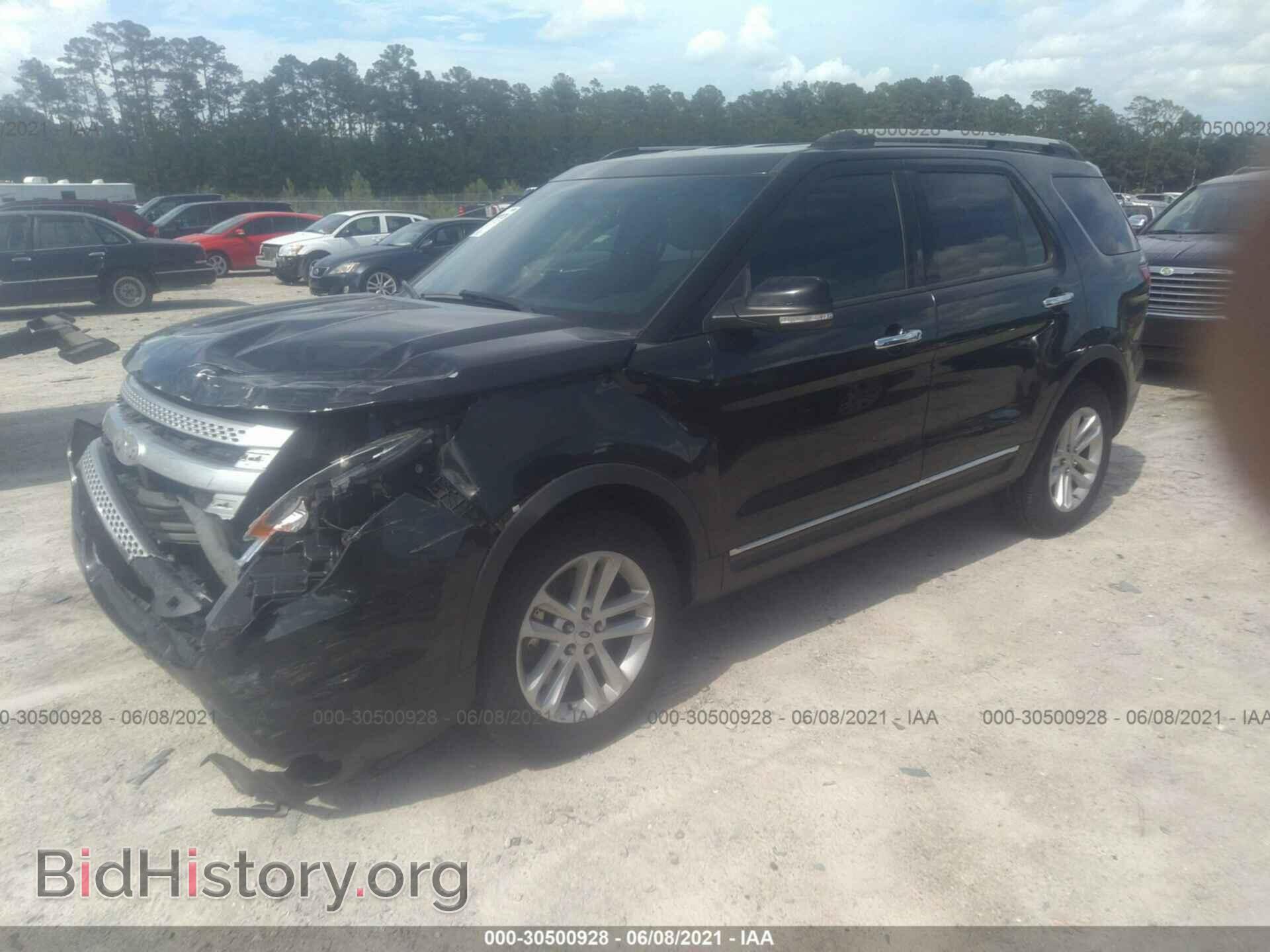 2015 FORD EXPLORER - VIN: 1FM5K7D82FGC21362 - Фото 2