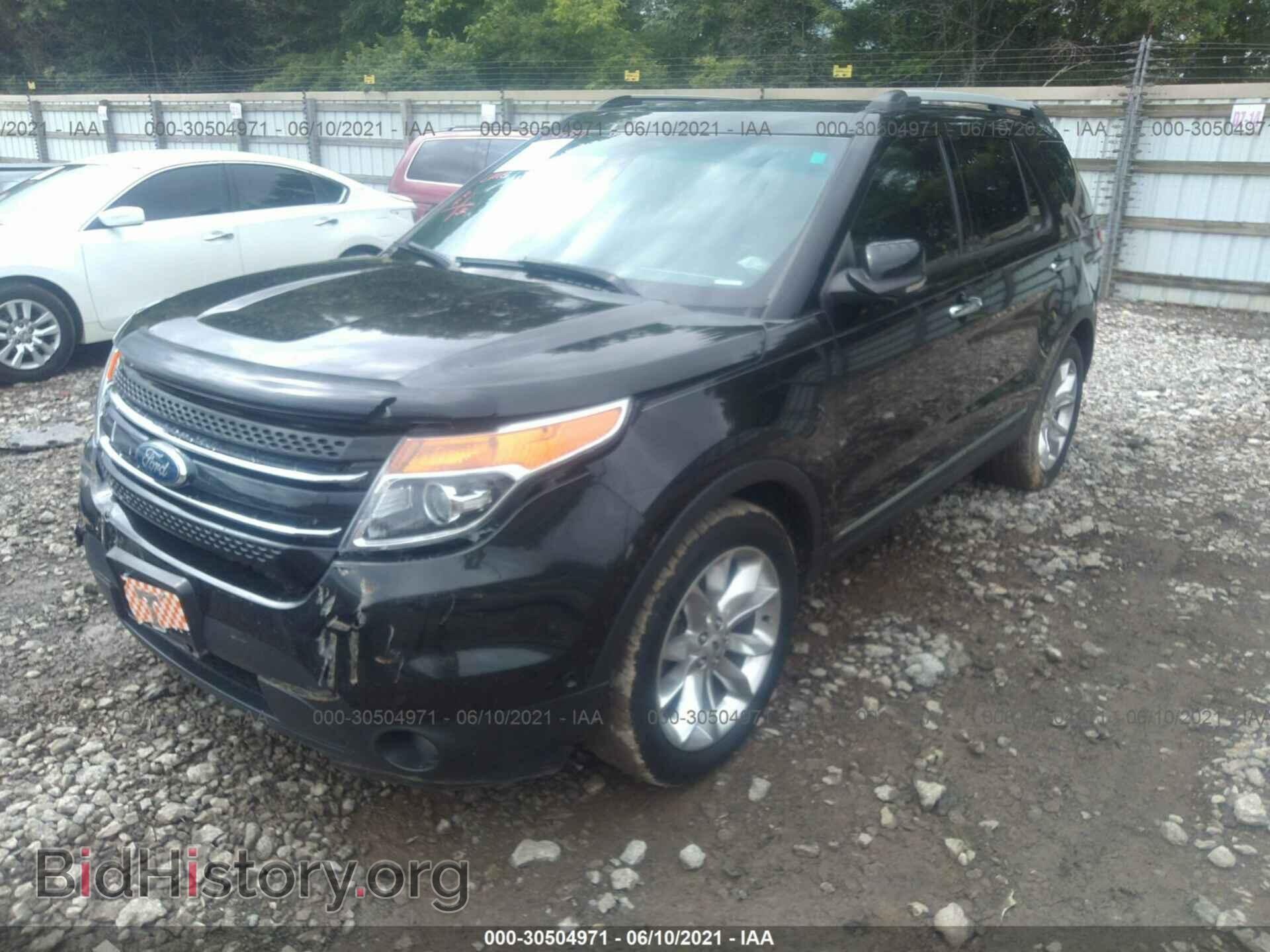 2015 FORD EXPLORER - VIN: 1FM5K7F89FGB56524 - Photo 2