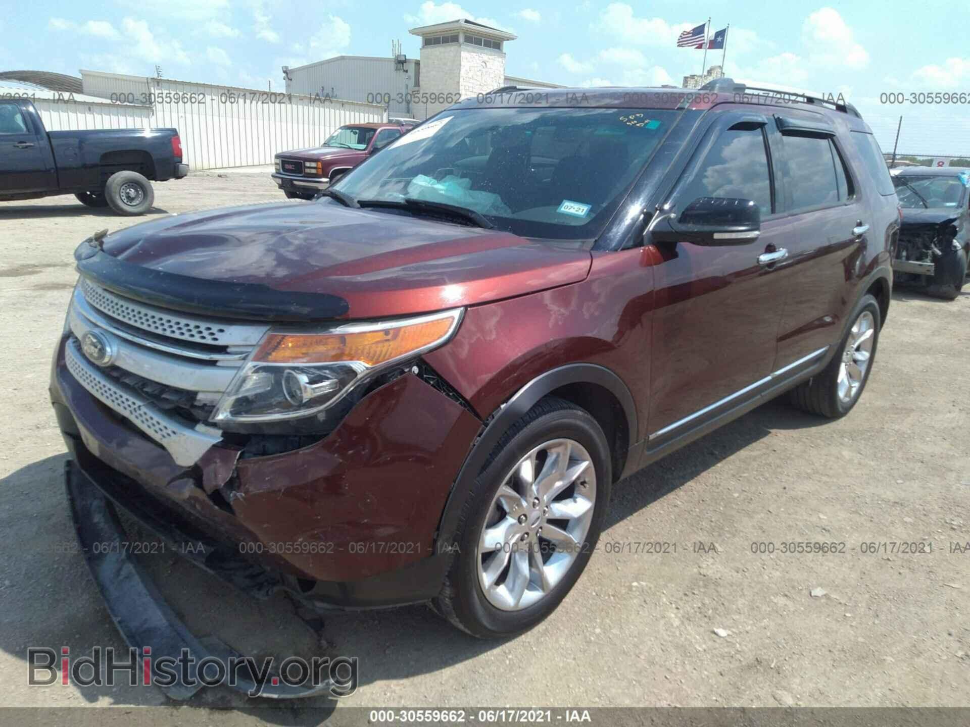 2015 FORD EXPLORER - VIN: 1FM5K7D87FGA33436 - Photo 2