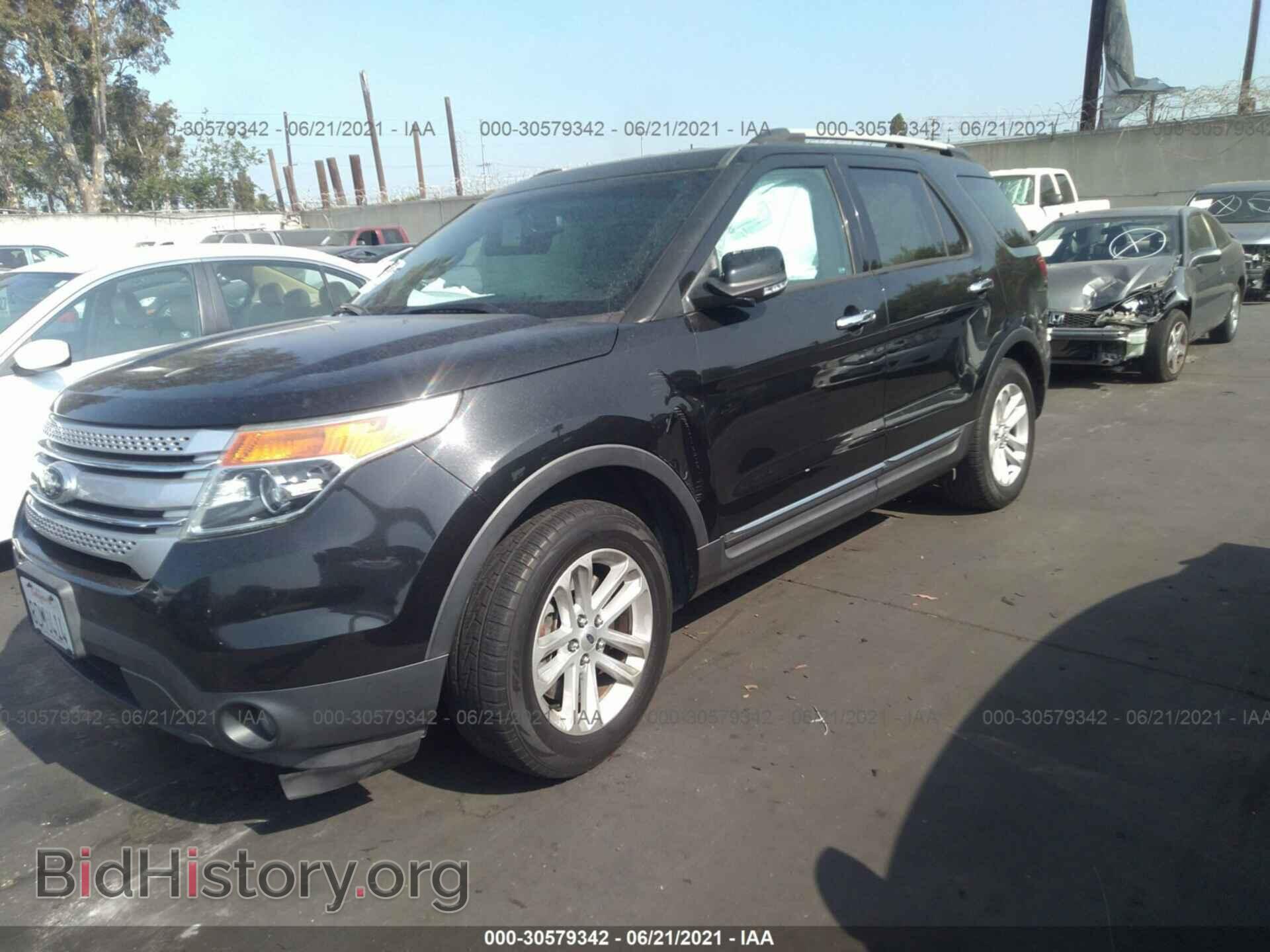 2014 FORD EXPLORER - VIN: 1FM5K7D85EGC36033 - Photo 2
