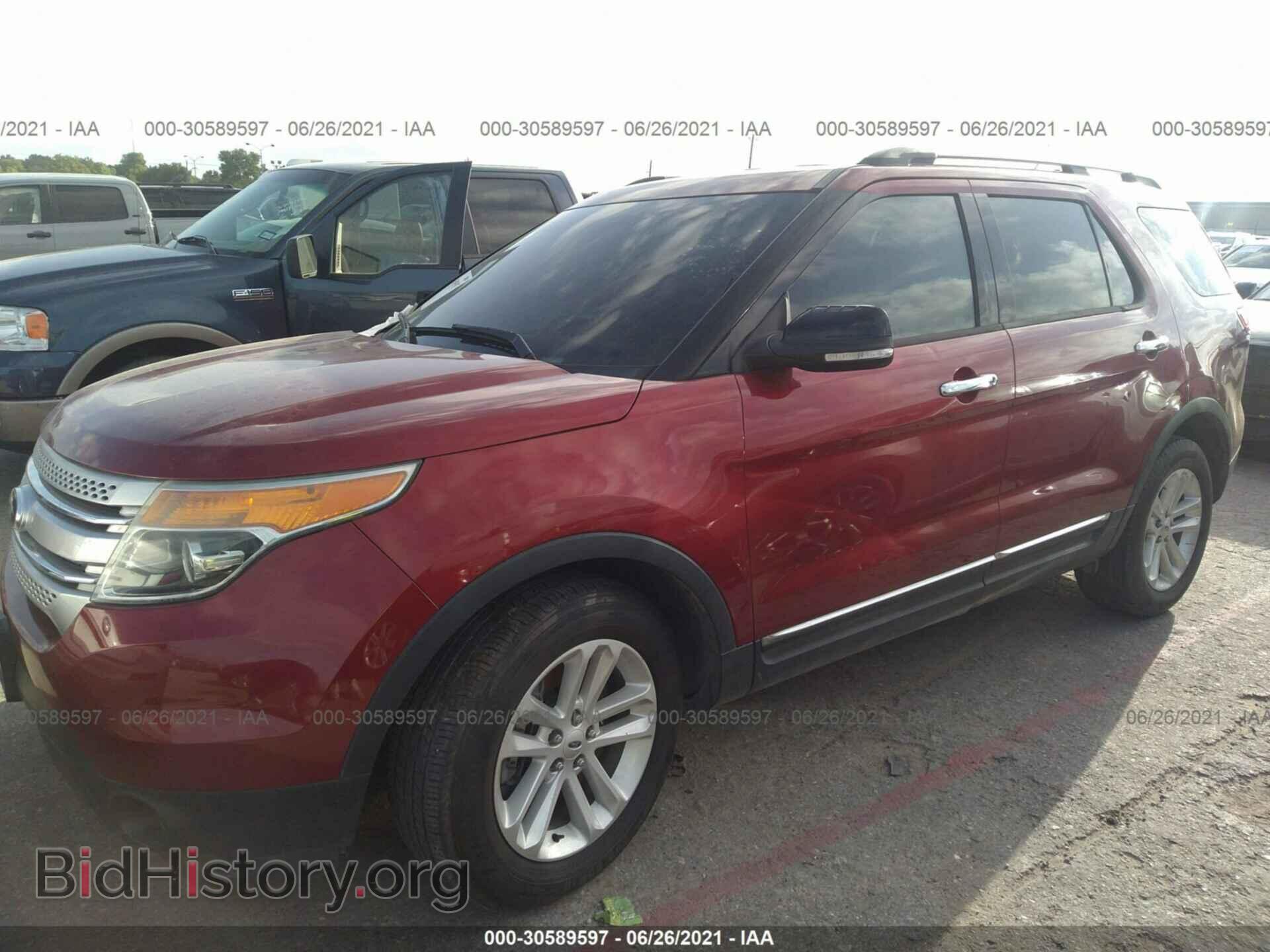 2014 FORD EXPLORER - VIN: 1FM5K7D86EGB25832 - Photo 2