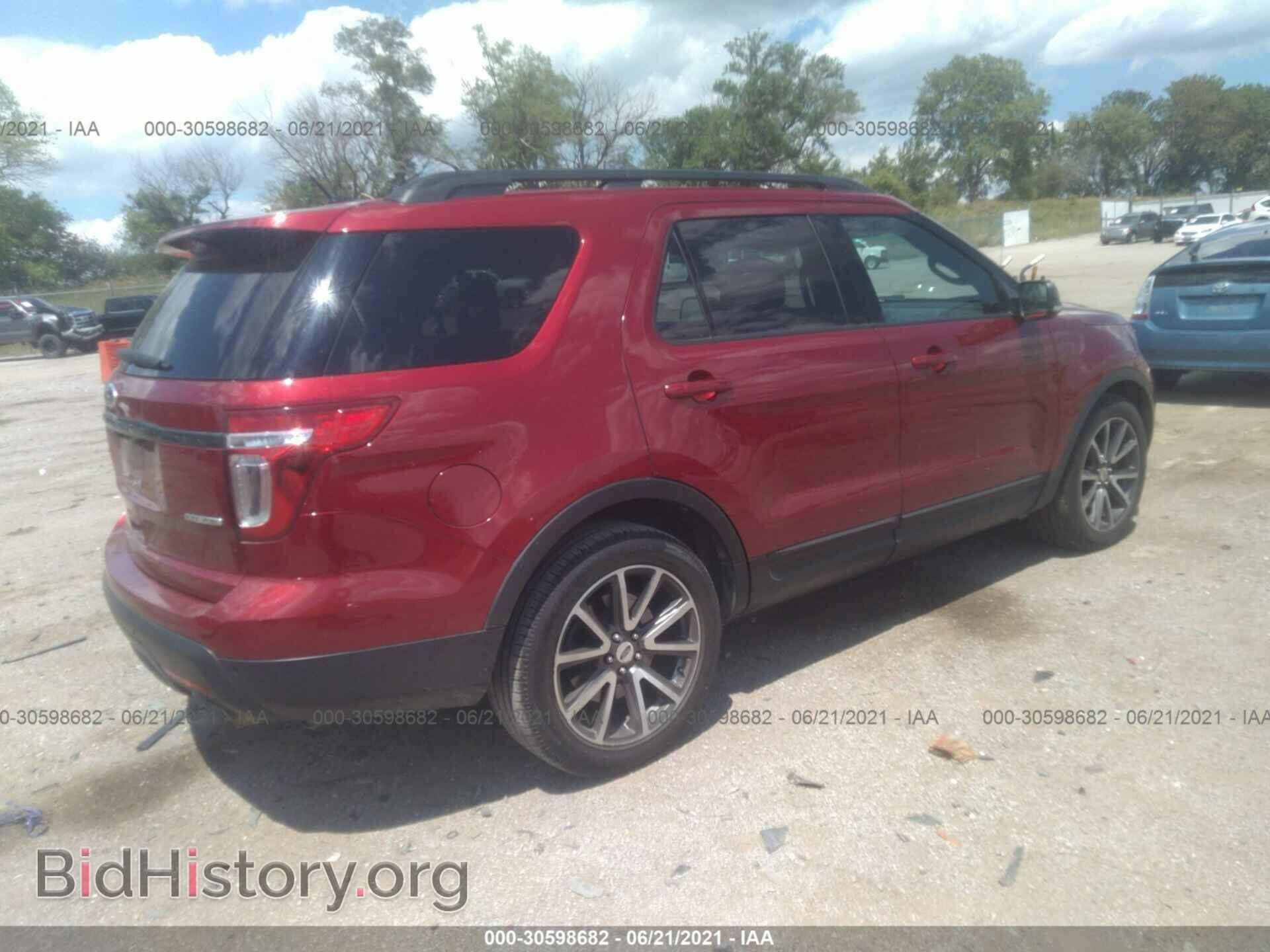 2015 FORD EXPLORER - VIN: 1FM5K7D80FGA08328 - Photo 4