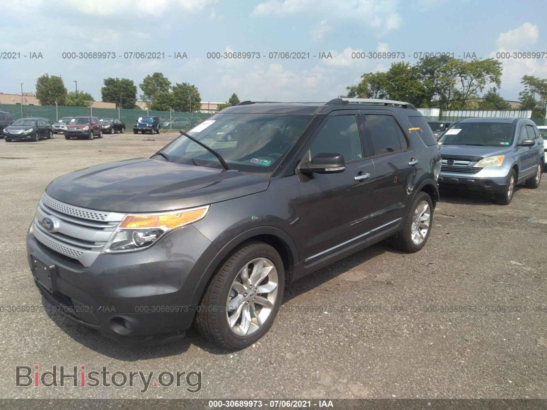 2015 FORD EXPLORER - VIN: 1FM5K7D80FGB40179 - Photo 2