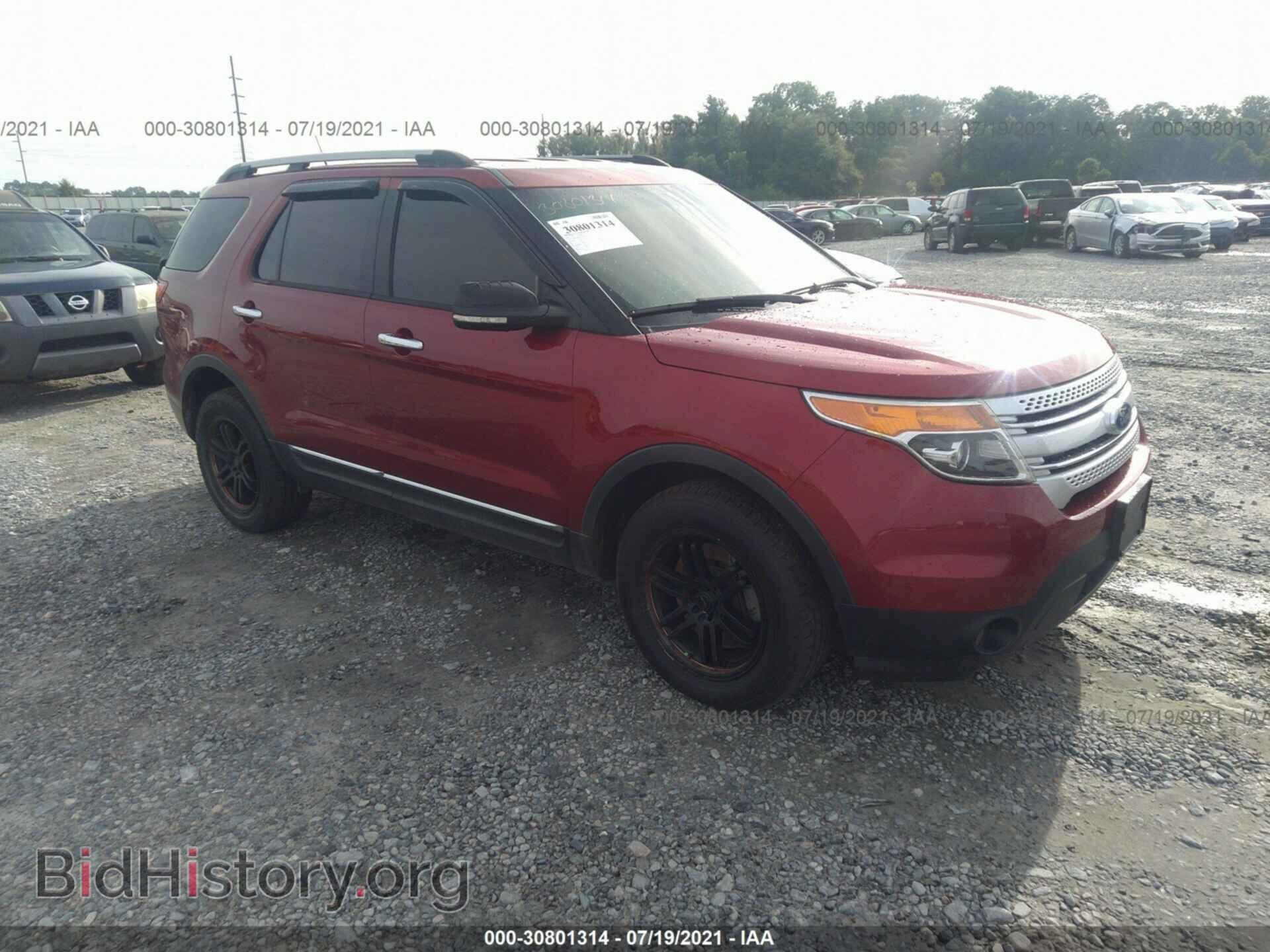 Фотография 1FM5K8D85FGB84801 - FORD EXPLORER 2015
