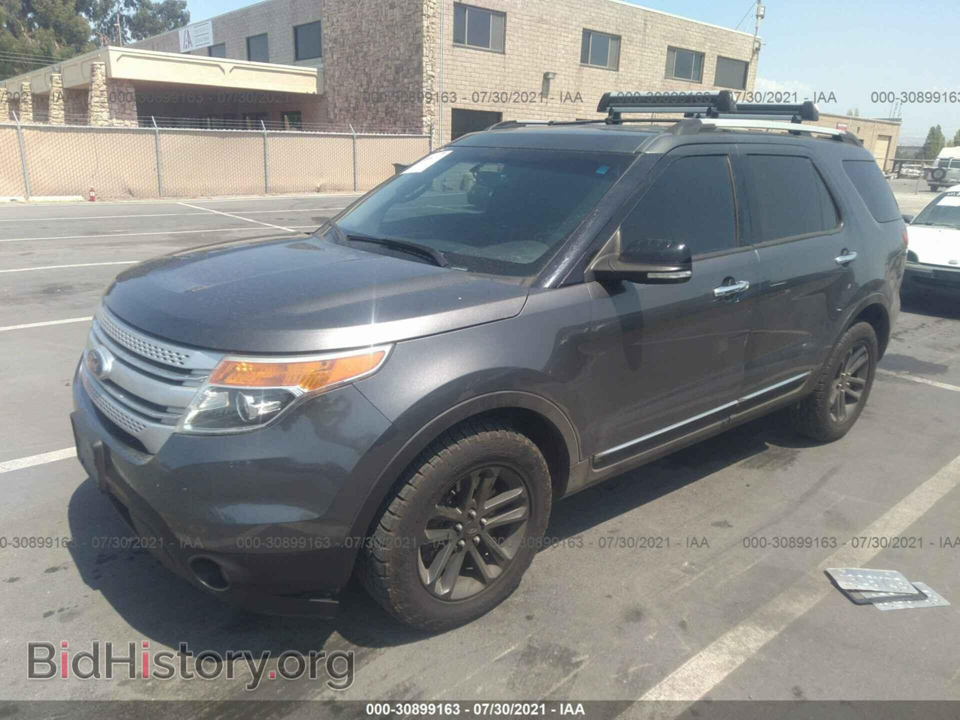 2015 FORD EXPLORER - VIN: 1FM5K8D84FGA31004 - Фото 2