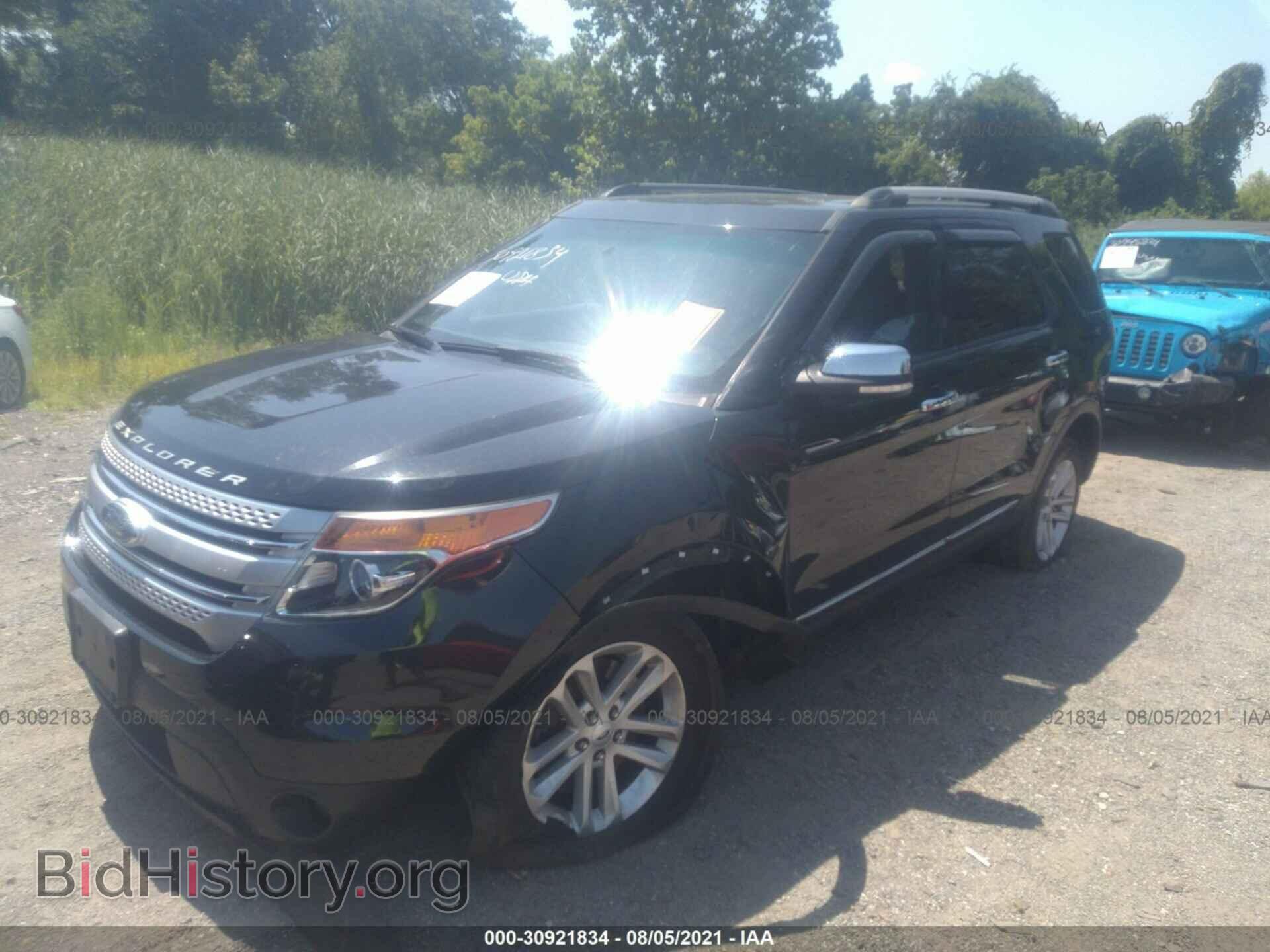 2015 FORD EXPLORER - VIN: 1FM5K8D84FGA30855 - Photo 2