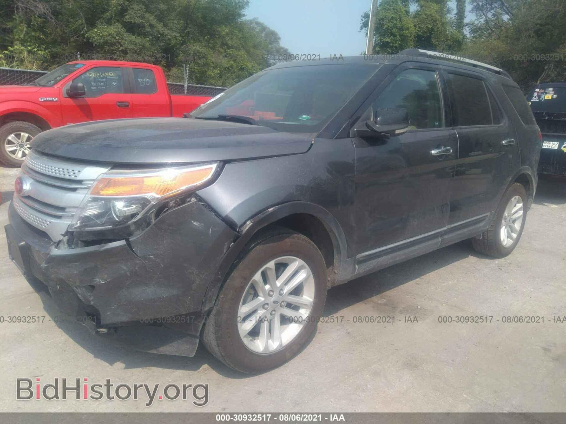 2015 FORD EXPLORER - VIN: 1FM5K8D87FGC14106 - Photo 2