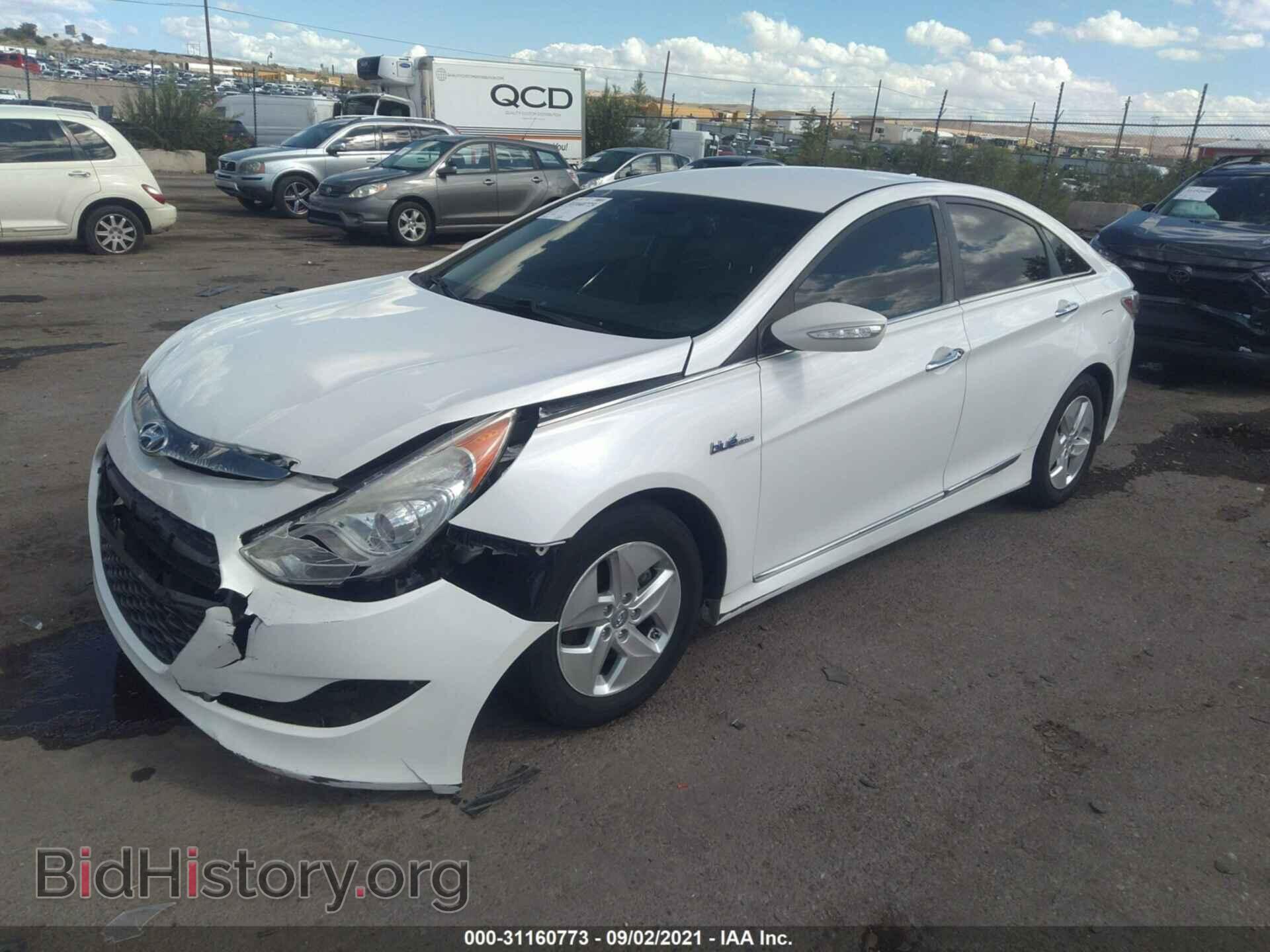 2012 HYUNDAI SONATA - VIN: KMHEC4A41CA059848 - Фото 2