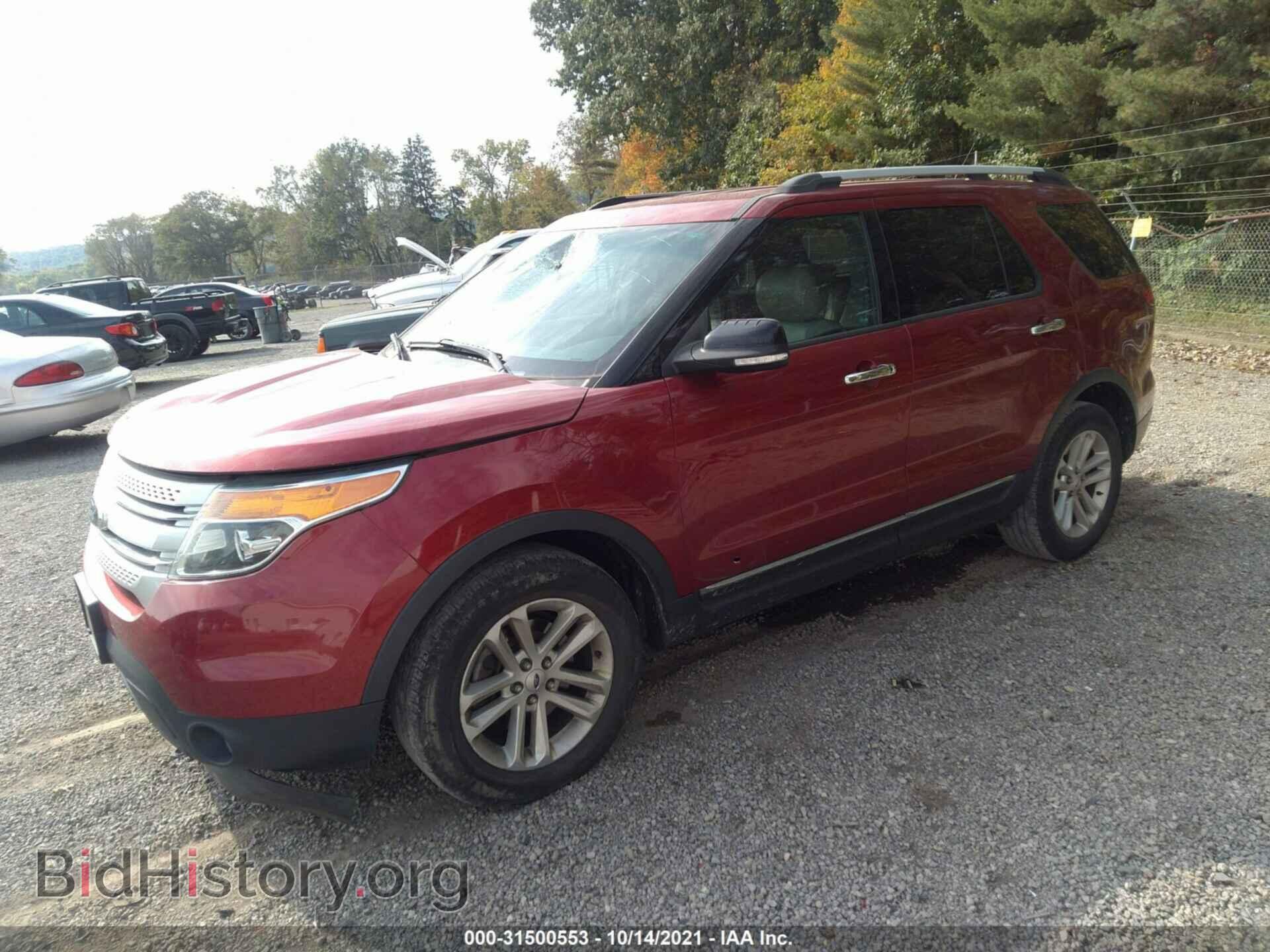 2013 FORD EXPLORER - VIN: 1FM5K7D82DGC90436 - Photo 2