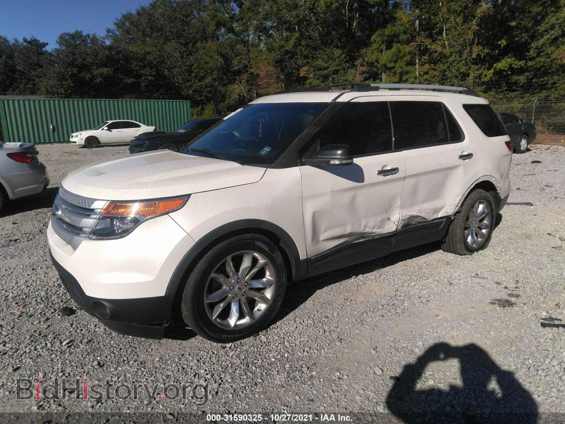 2015 FORD EXPLORER - VIN: 1FM5K7D87FGC57077 - Photo 2