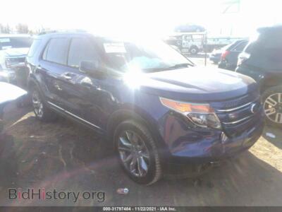 2013 Ford EXPLORER Limited, blue — VIN 1FM5K7F97DGB24676, IAAI