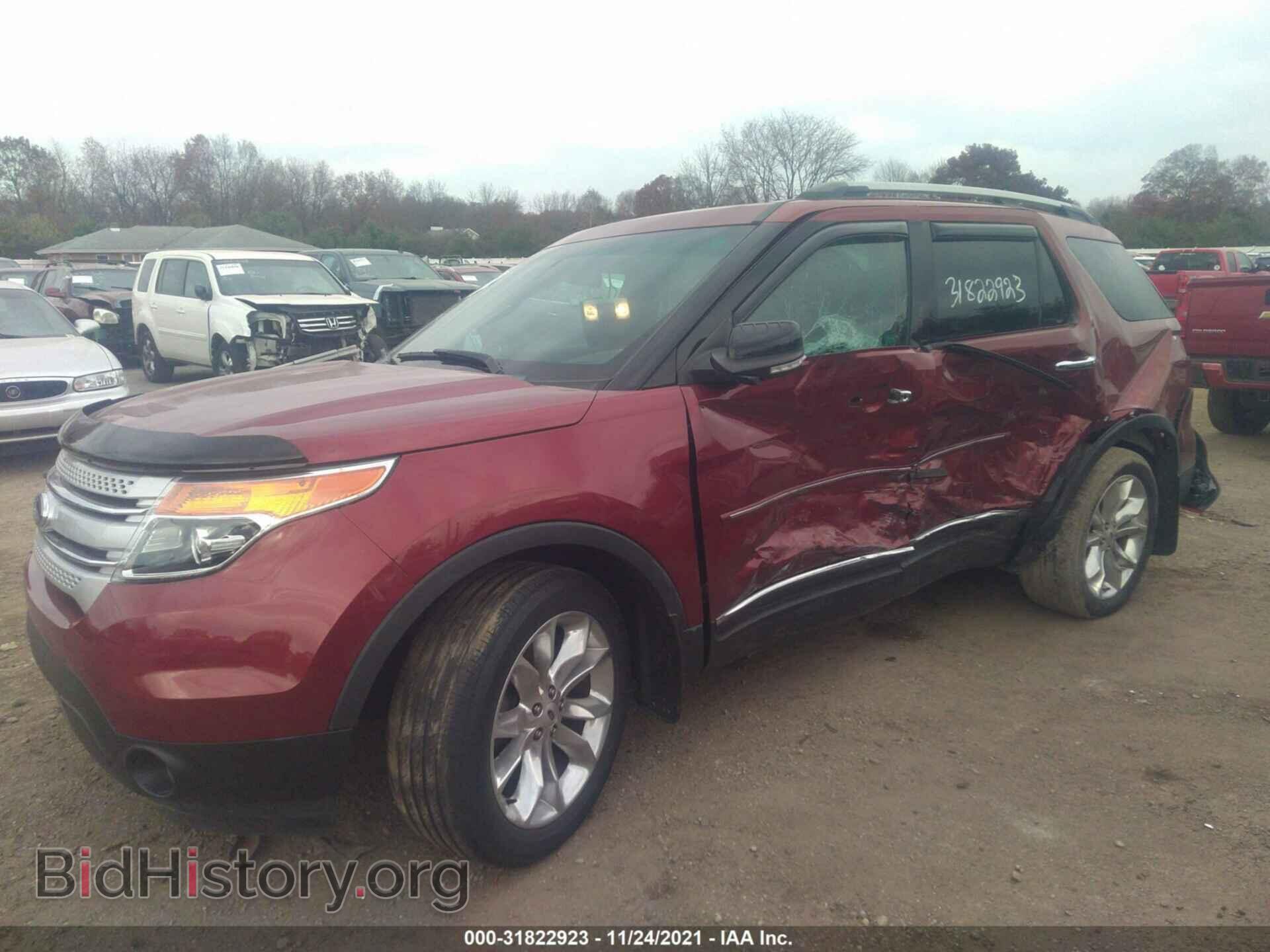 2014 FORD EXPLORER - VIN: 1FM5K8D86EGA68733 - Photo 2
