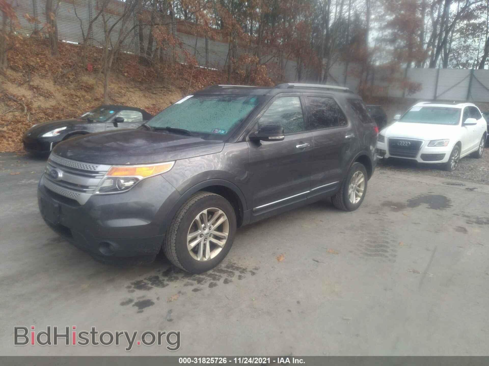 2015 FORD EXPLORER - VIN: 1FM5K8D81FGB54565 - Photo 2