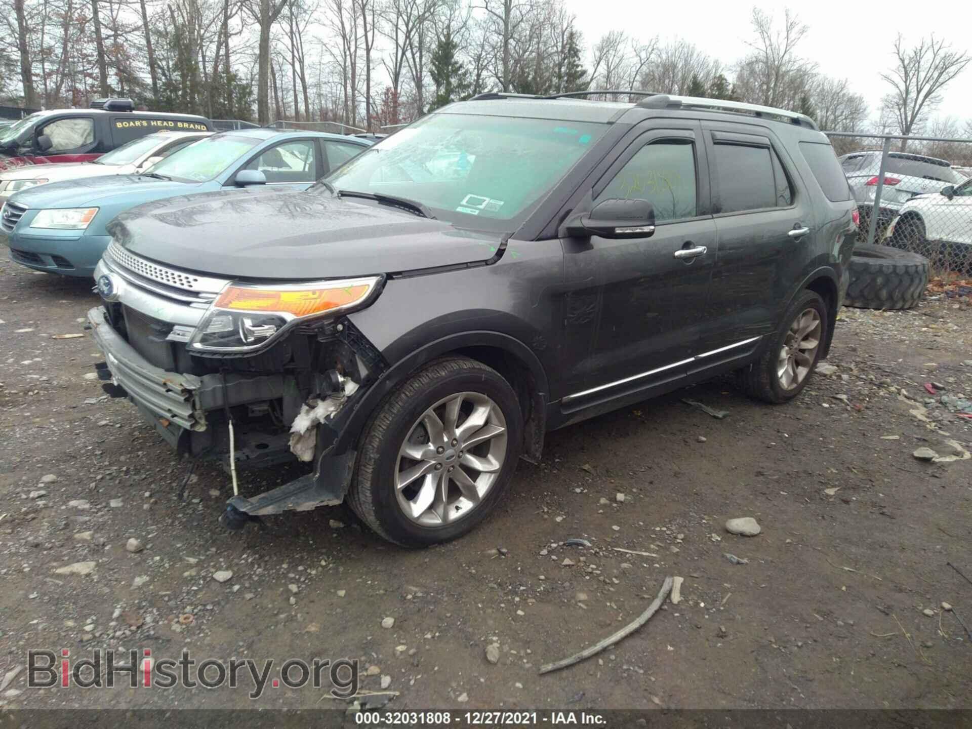 2015 FORD EXPLORER - VIN: 1FM5K8D80FGC00886 - Photo 2