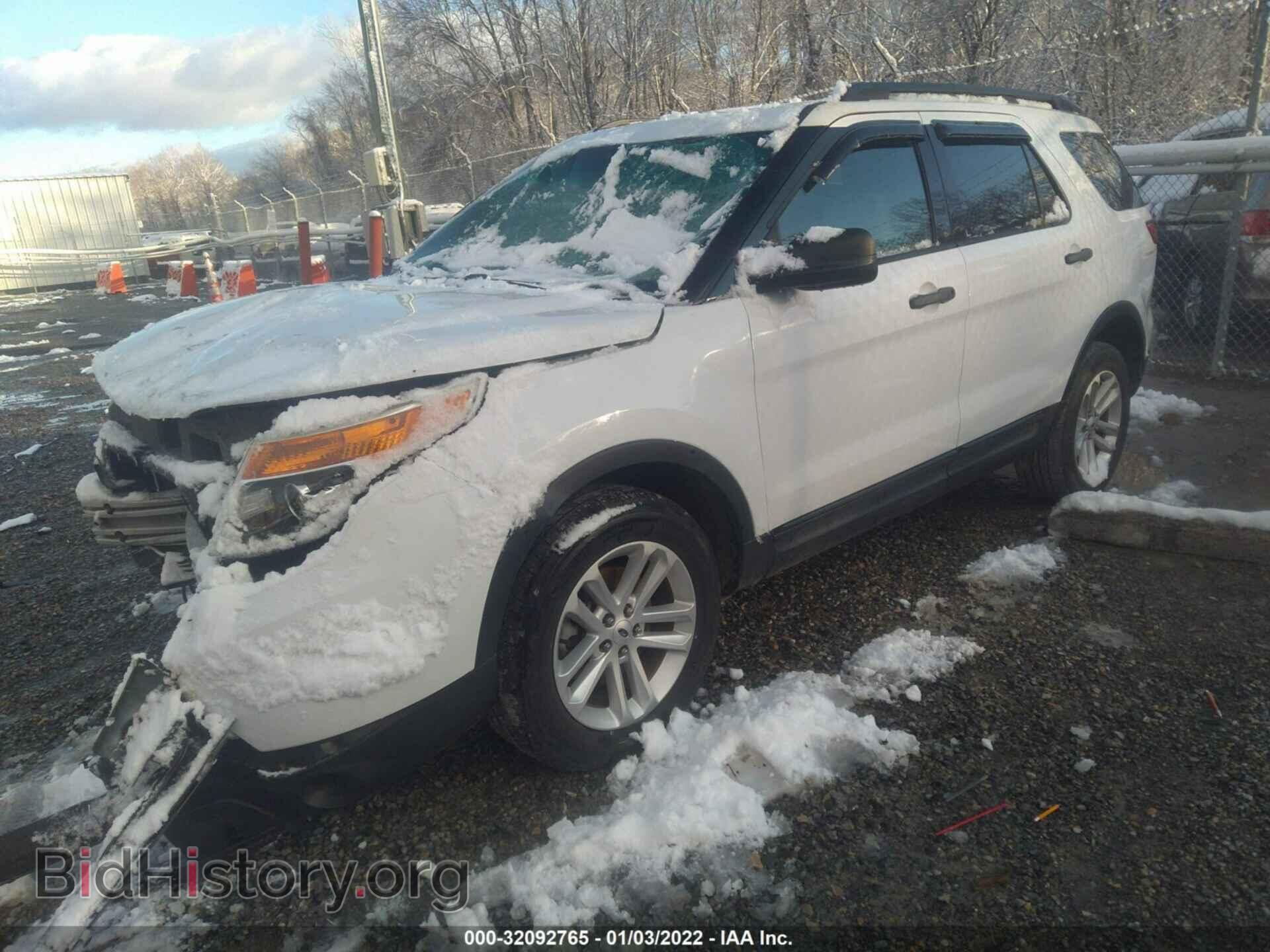 2015 FORD EXPLORER - VIN: 1FM5K8B82FGC22374 - Photo 2