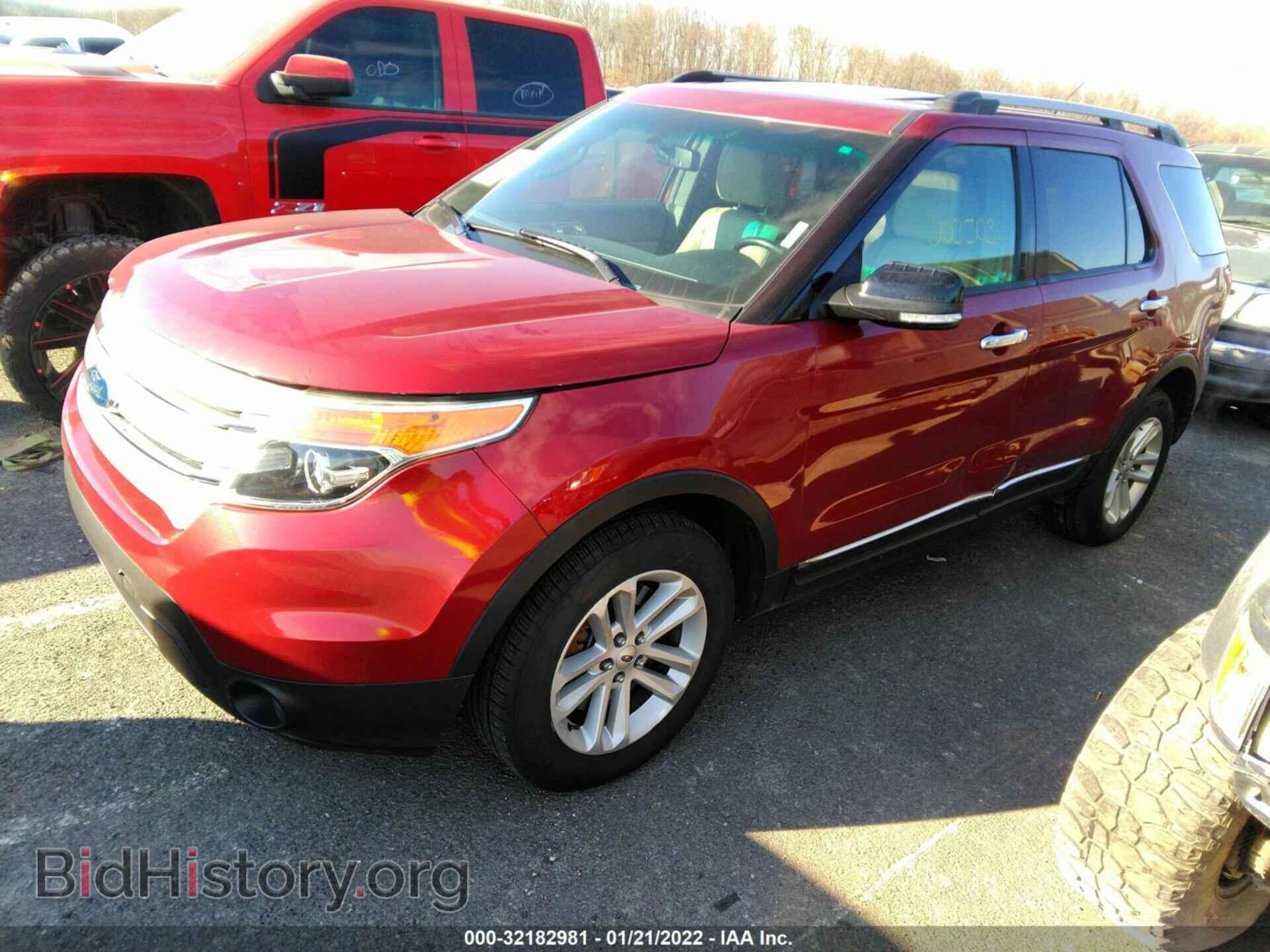 Фотография 1FM5K8D84EGA09504 - FORD EXPLORER 2014