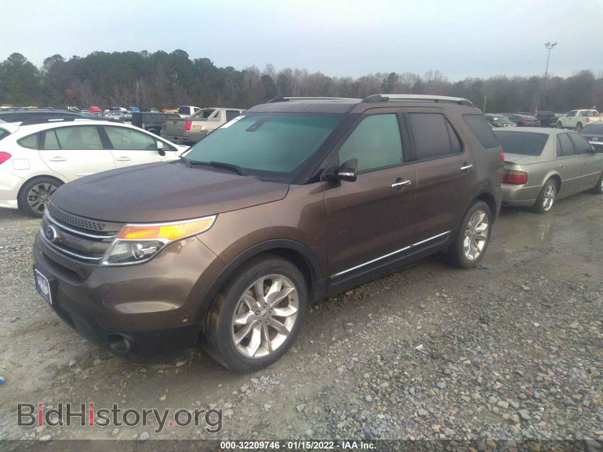 2015 FORD EXPLORER - VIN: 1FM5K7F85FGB22208 - Photo 2