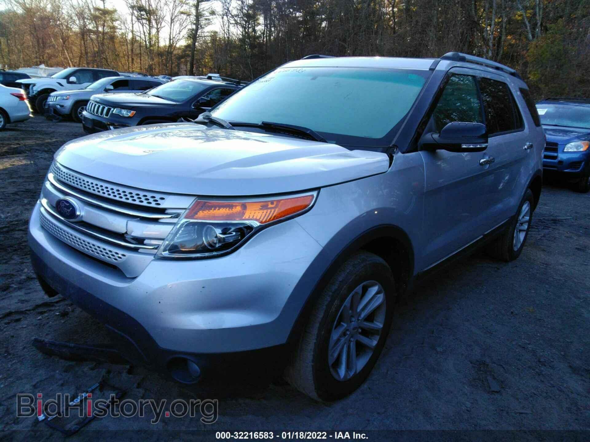 2015 FORD EXPLORER - VIN: 1FM5K8D89FGA67545 - Photo 2