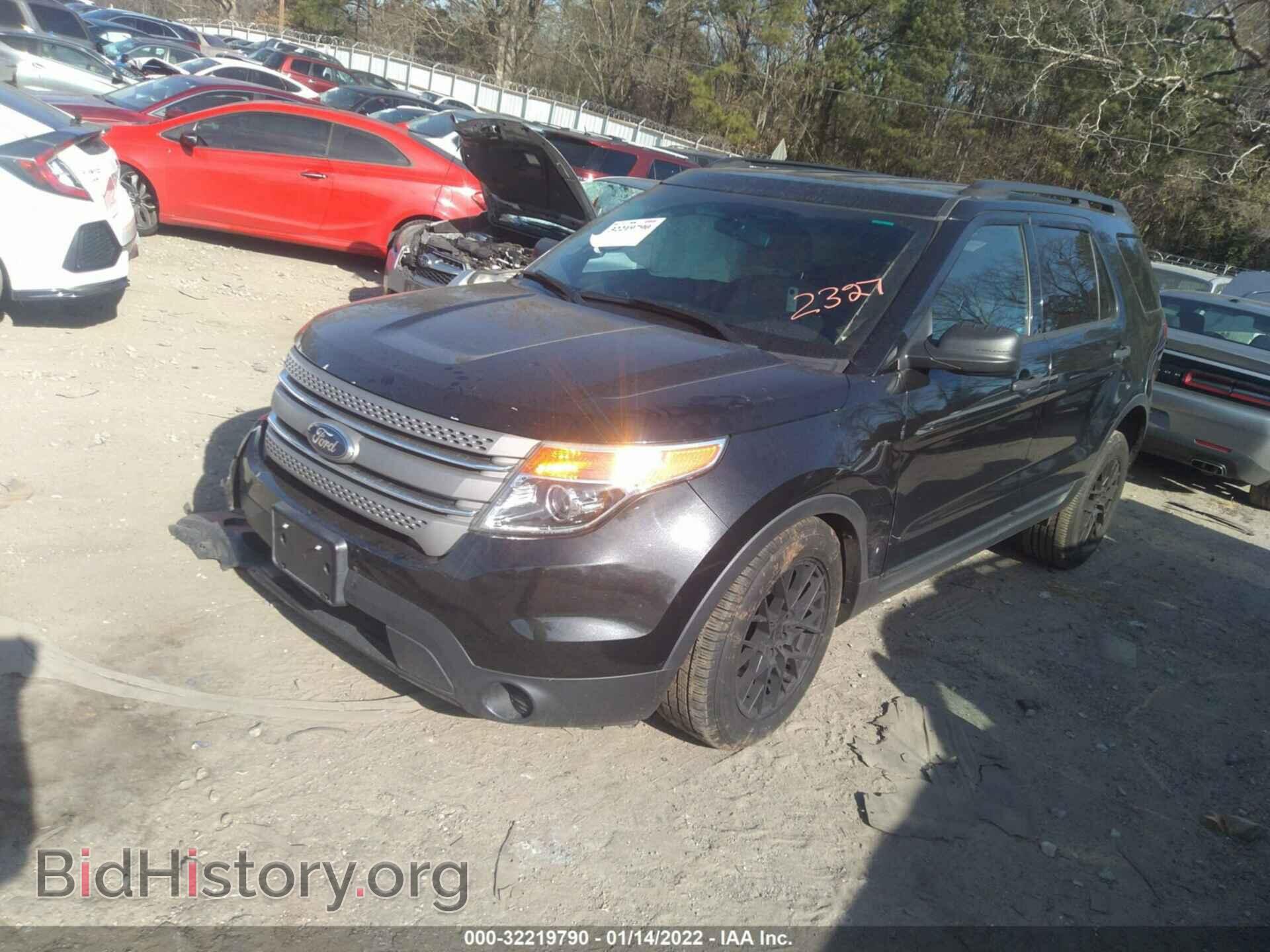 2015 FORD EXPLORER - VIN: 1FM5K7B81FGA82327 - Photo 2