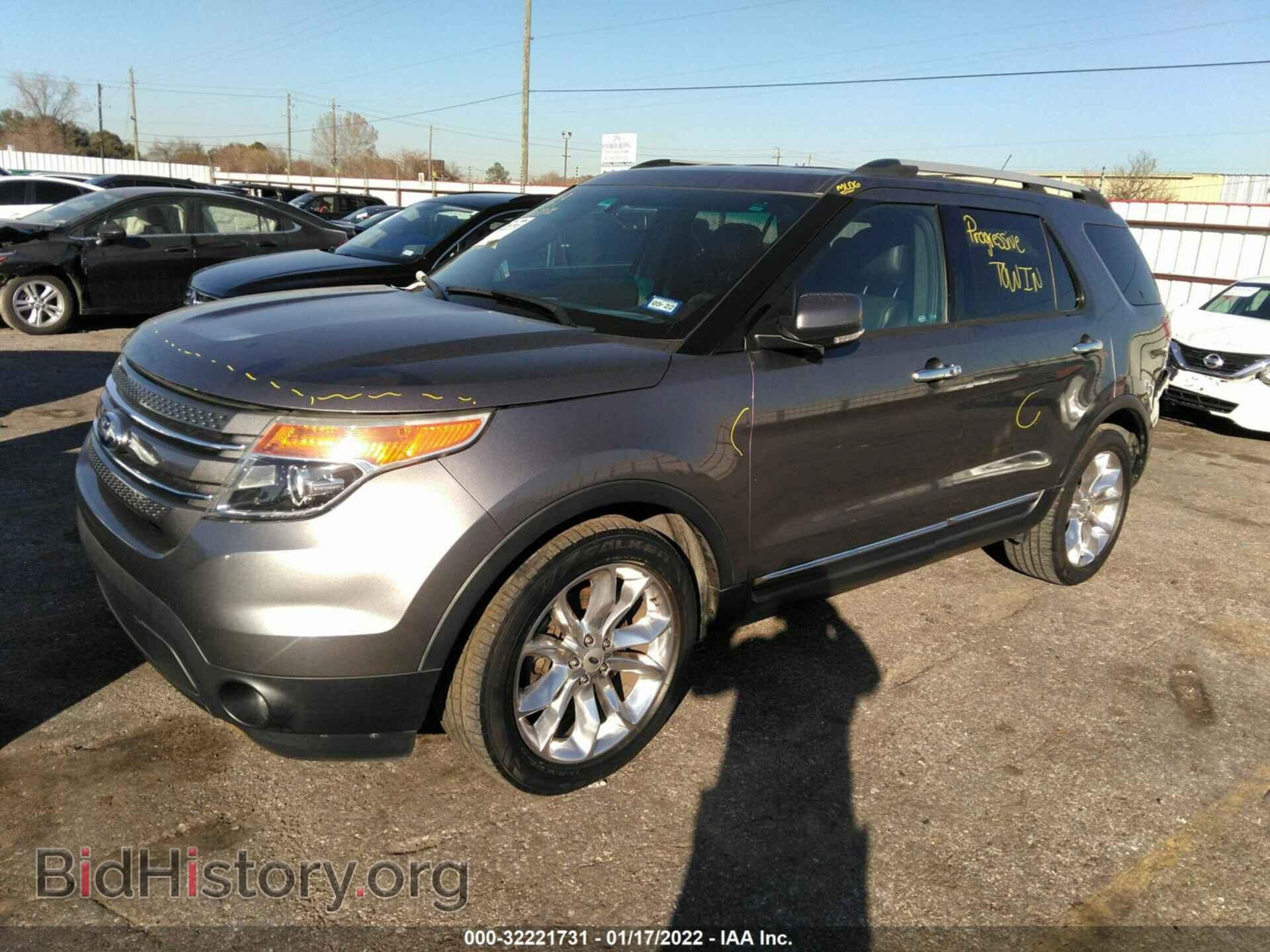2013 FORD EXPLORER - VIN: 1FM5K7F80DGB86878 - Photo 2
