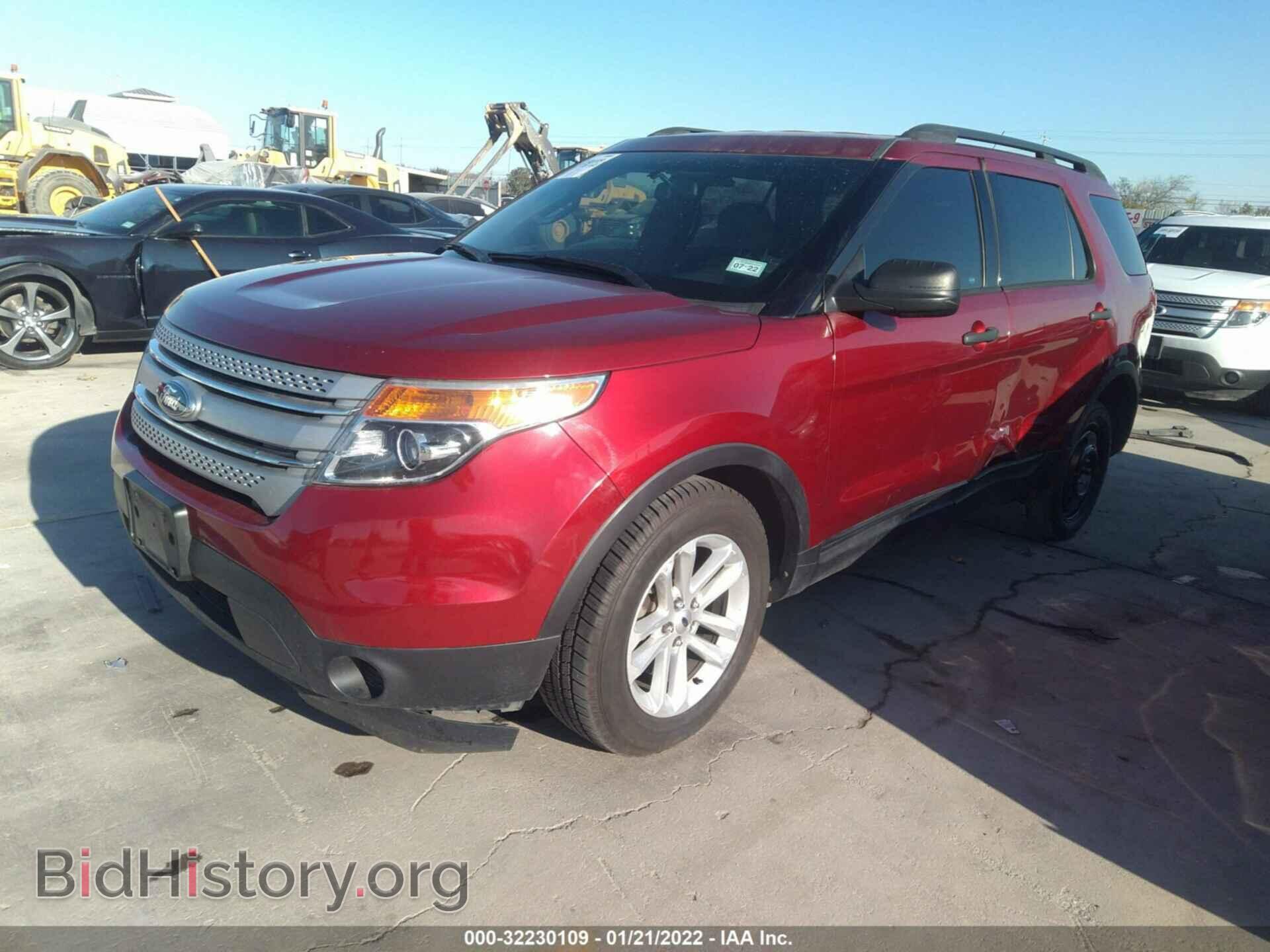 2015 FORD EXPLORER - VIN: 1FM5K7B81FGA33435 - Photo 2