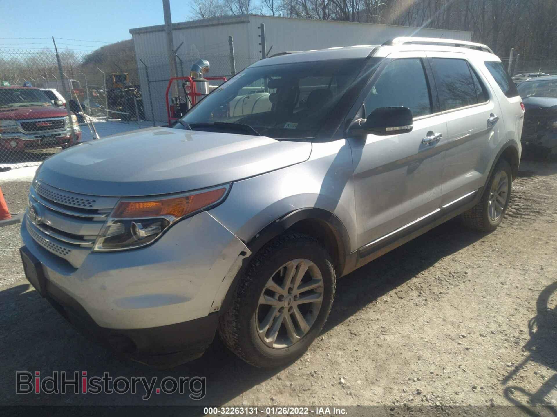 2015 FORD EXPLORER - VIN: 1FM5K8D87FGB16774 - Photo 2