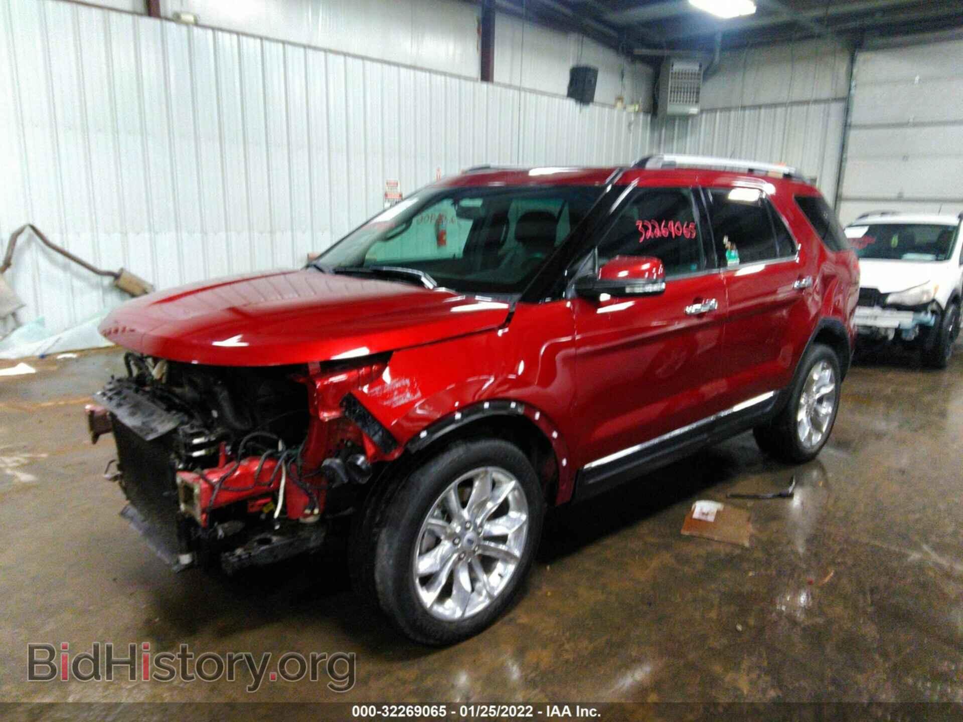 2015 FORD EXPLORER - VIN: 1FM5K8F84FGA86758 - Фото 2