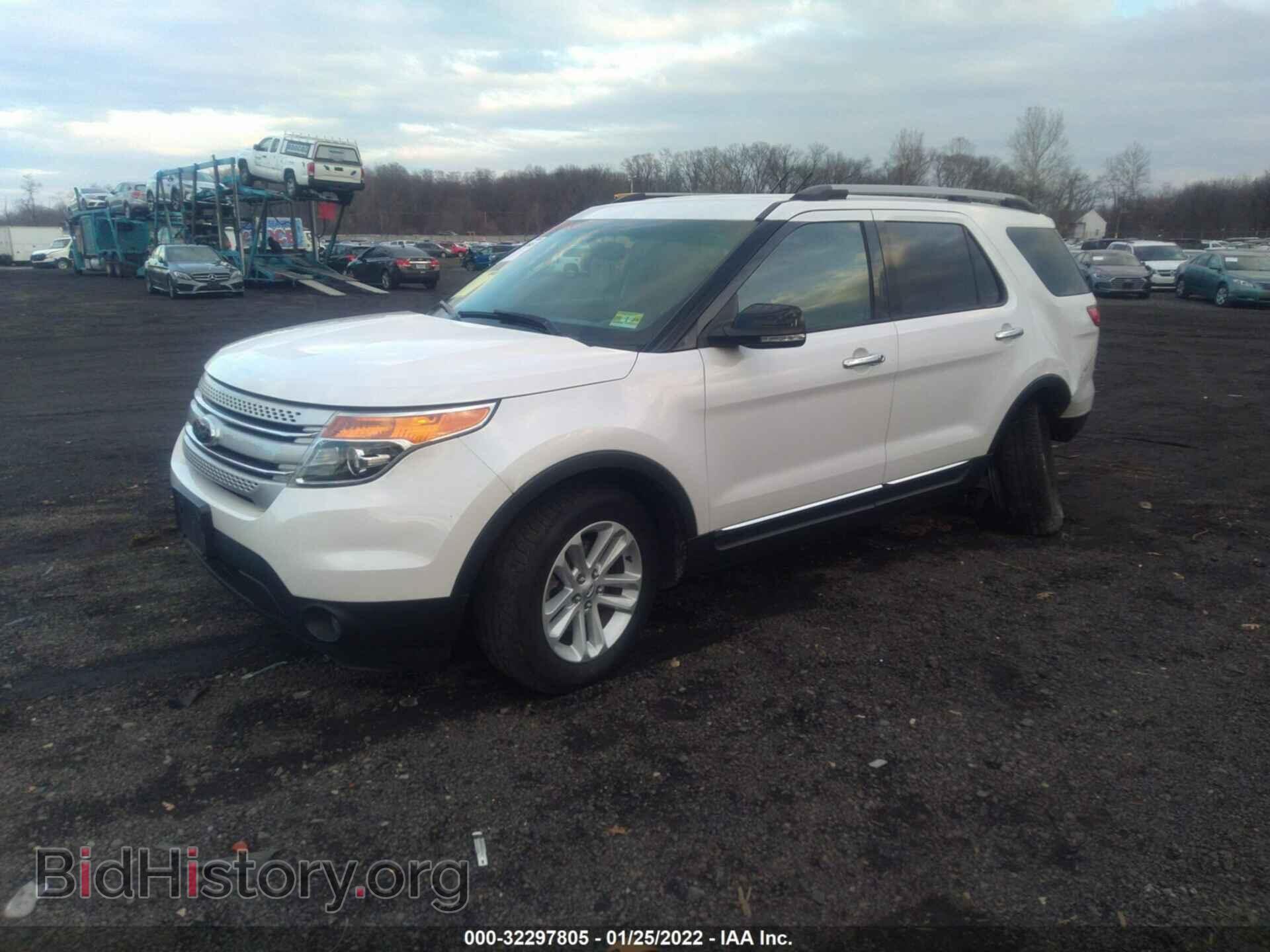 2013 FORD EXPLORER - VIN: 1FM5K8D84DGB11206 - Photo 2