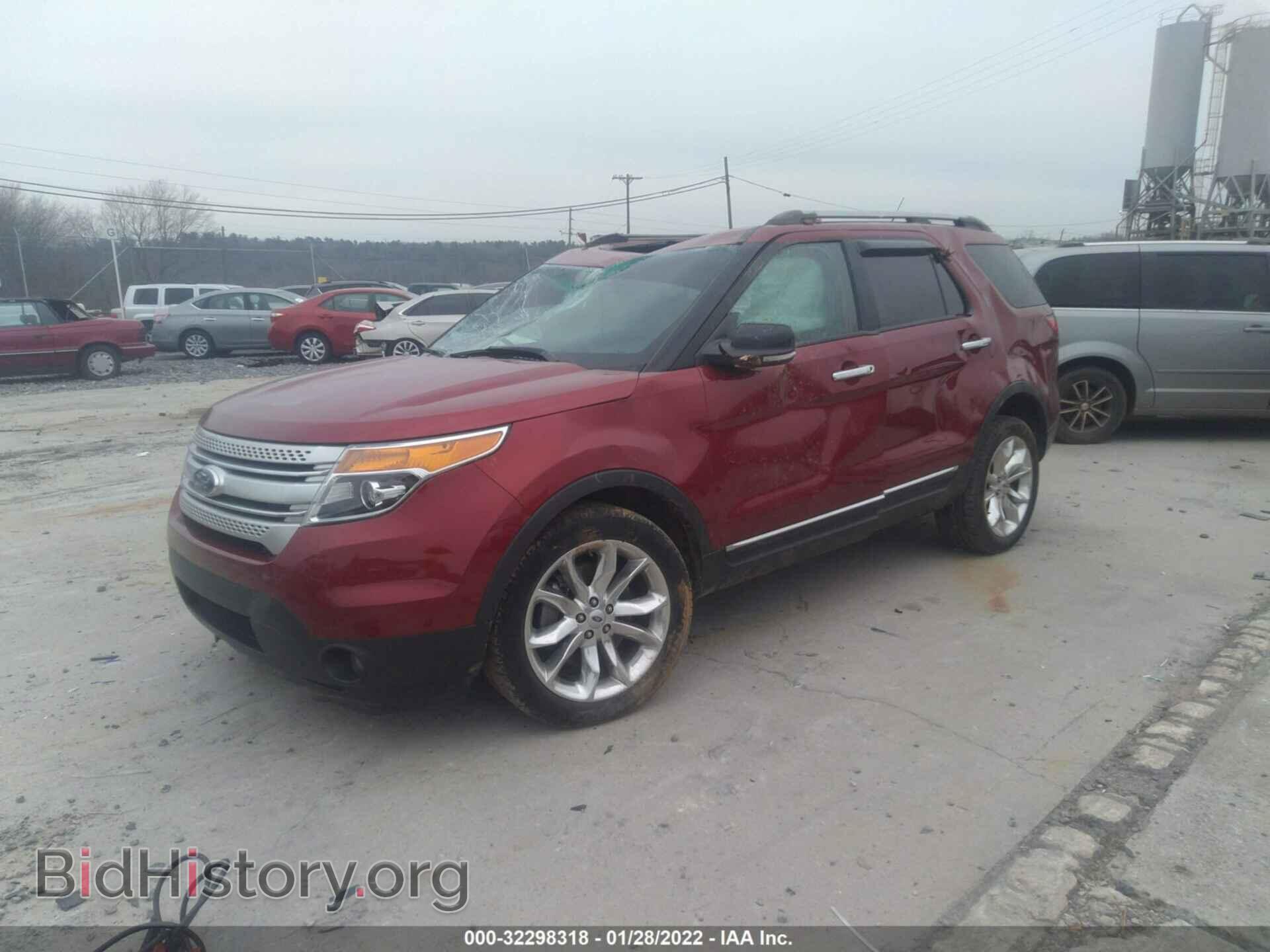 2015 FORD EXPLORER - VIN: 1FM5K8D80FGC01908 - Photo 2