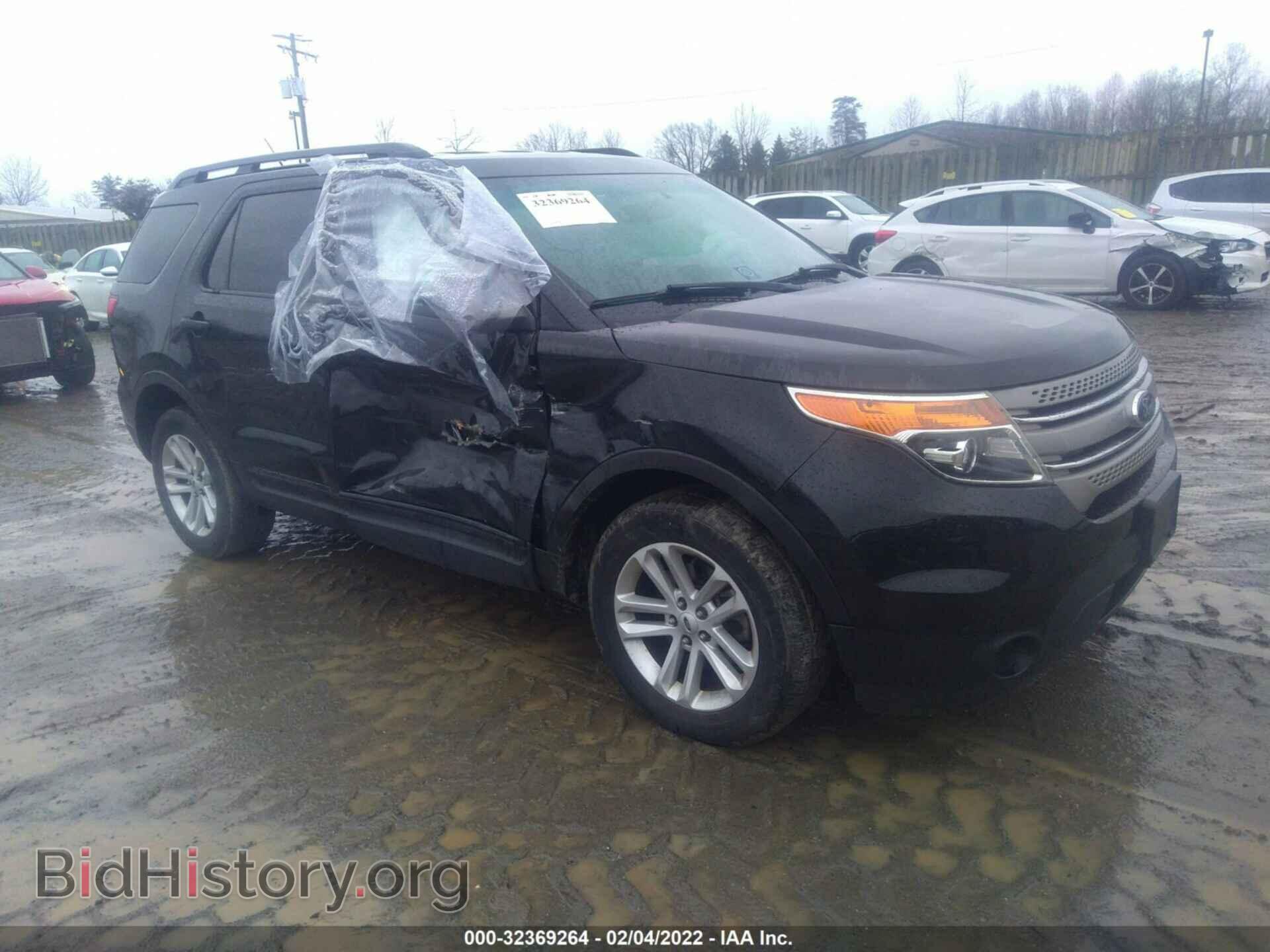 Photo 1FM5K8B88FGB08041 - FORD EXPLORER 2015