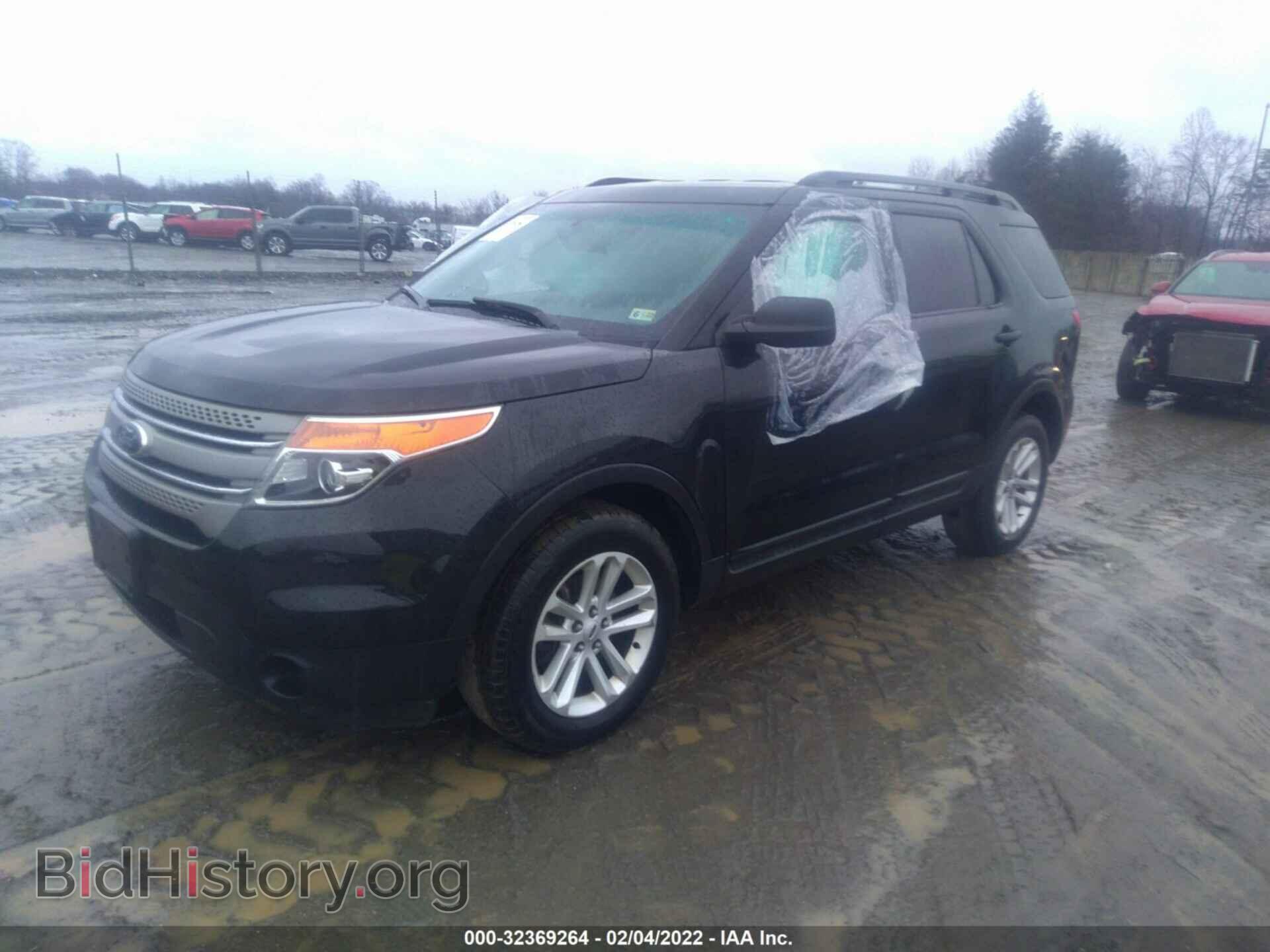 2015 FORD EXPLORER - VIN: 1FM5K8B88FGB08041 - Photo 2