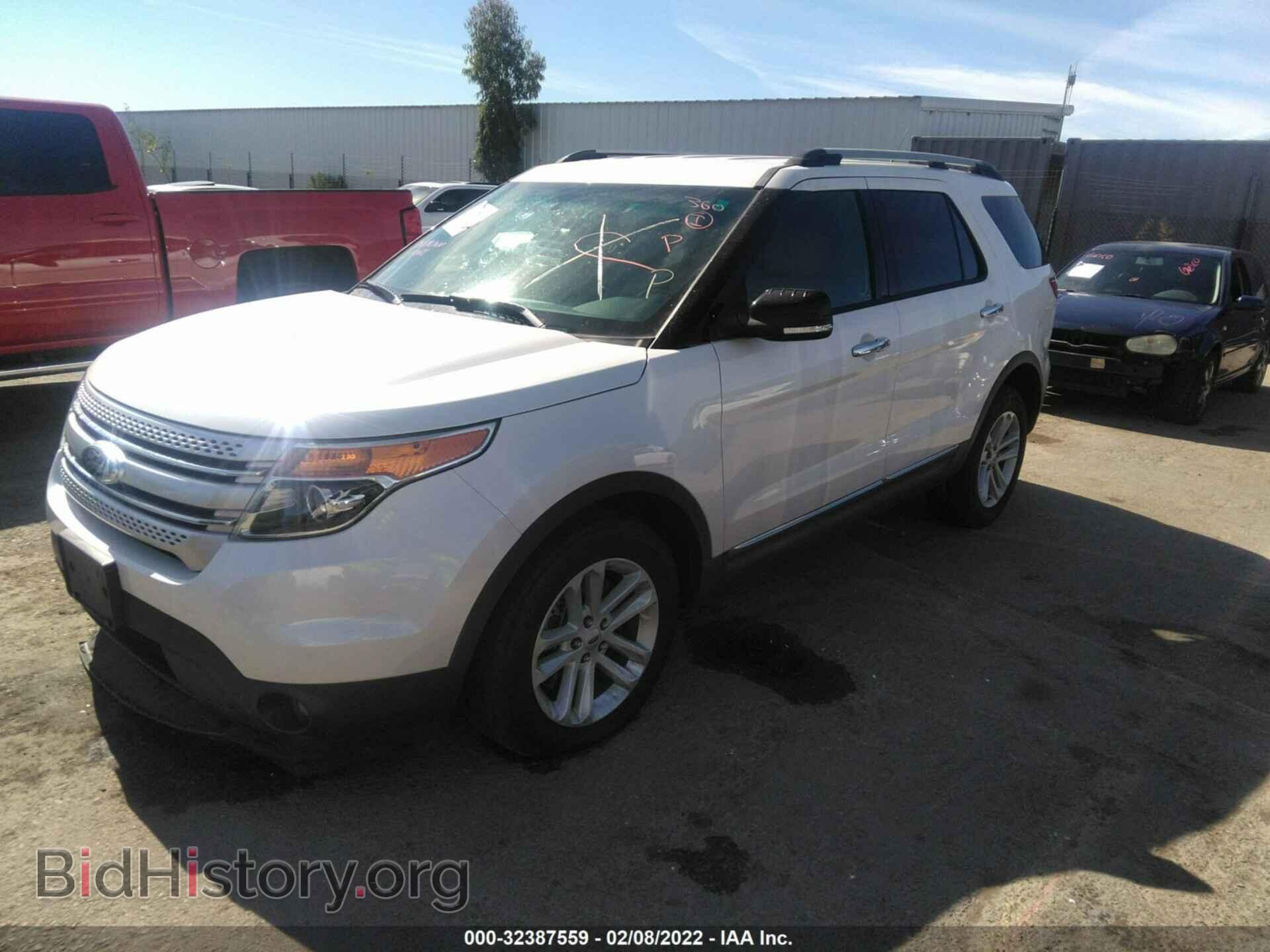 2015 FORD EXPLORER - VIN: 1FM5K7D84FGC13277 - Фото 2