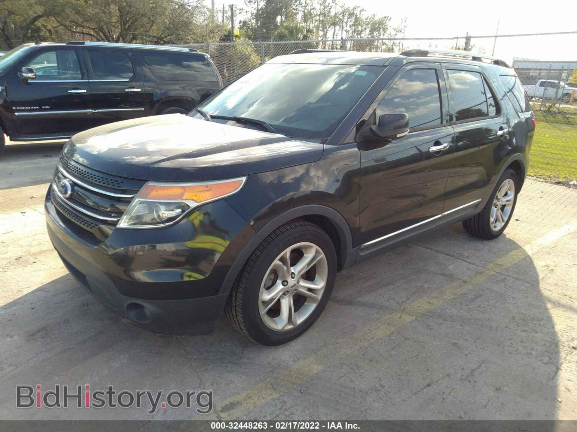 2015 FORD EXPLORER - VIN: 1FM5K7F81FGB82793 - Фото 2