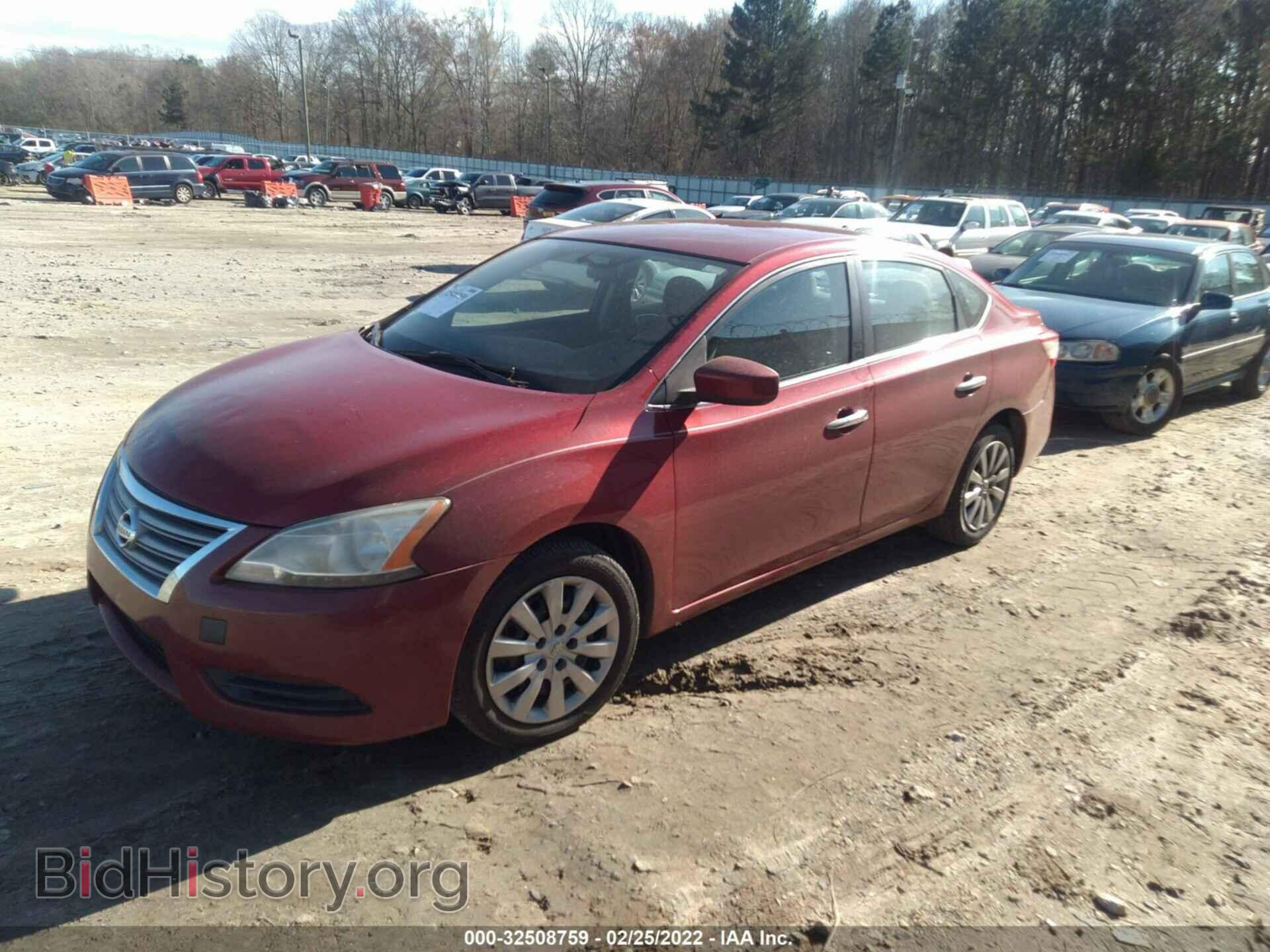 2013 NISSAN SENTRA - VIN: 3N1AB7AP1DL668467 - Фото 2