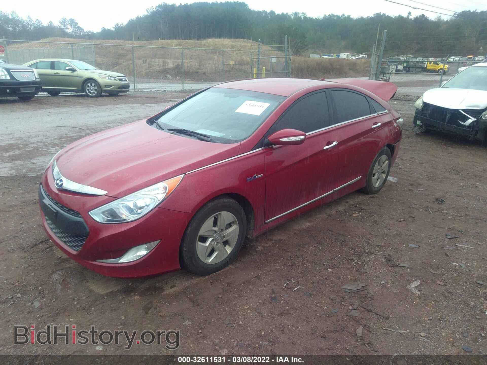 2012 HYUNDAI SONATA - VIN: KMHEC4A46CA056363 - Фото 2
