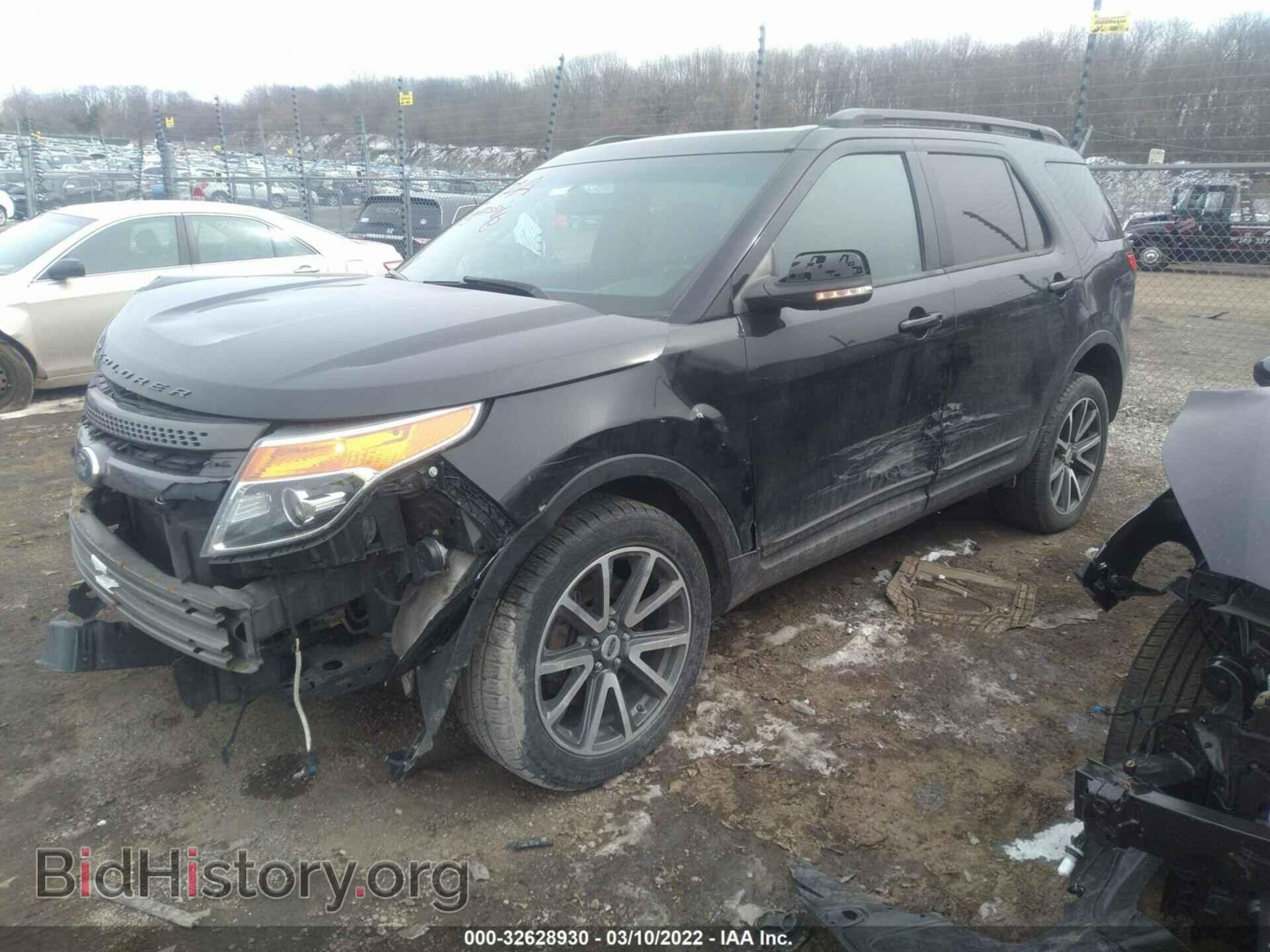 2015 FORD EXPLORER - VIN: 1FM5K8D87FGC10041 - Photo 2