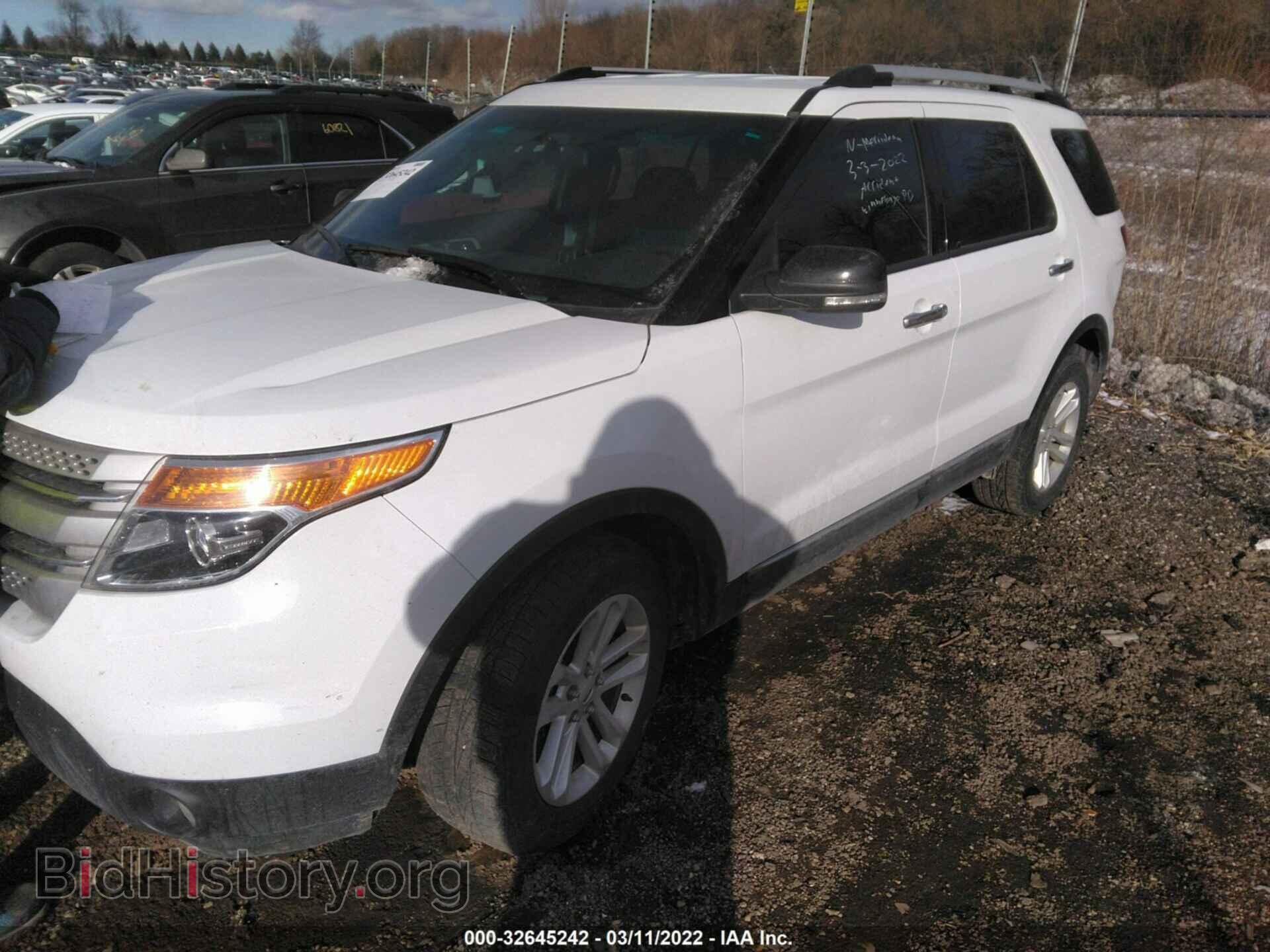 2015 FORD EXPLORER - VIN: 1FM5K8D89FGA13095 - Photo 2