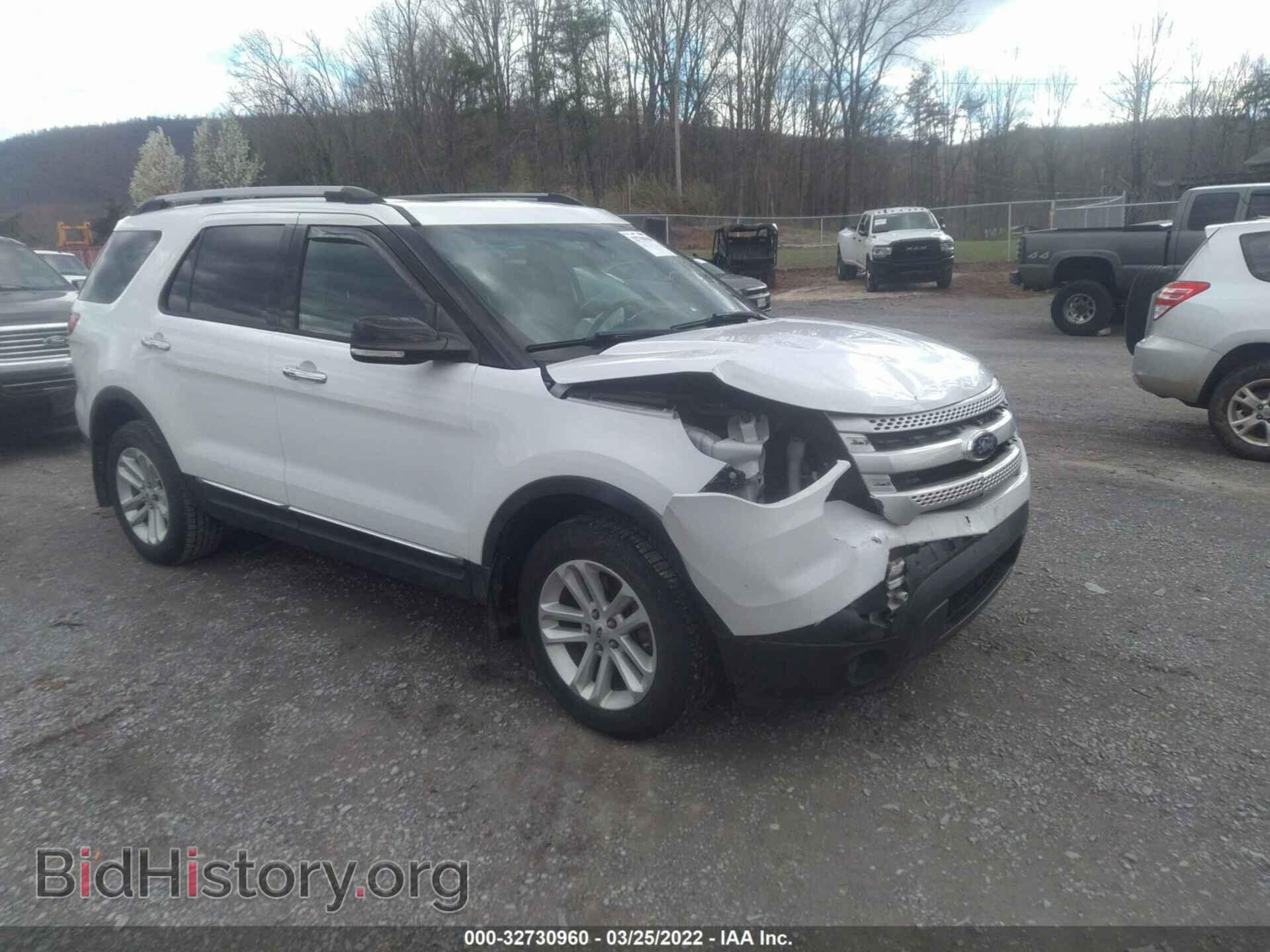 Фотография 1FM5K8D87egb87651 - FORD EXPLORER 2014