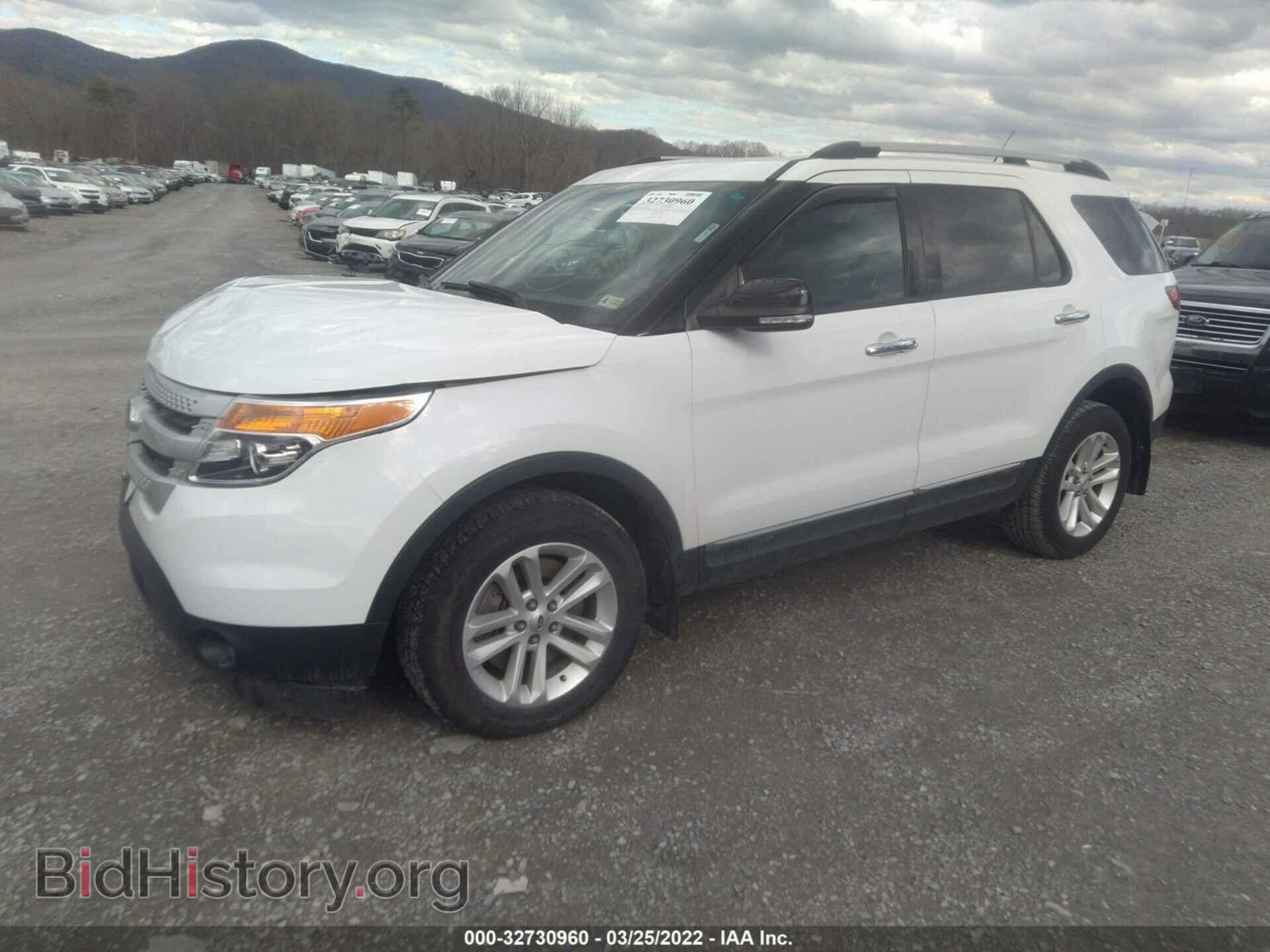 2014 FORD EXPLORER - VIN: 1FM5K8D87egb87651 - Фото 2