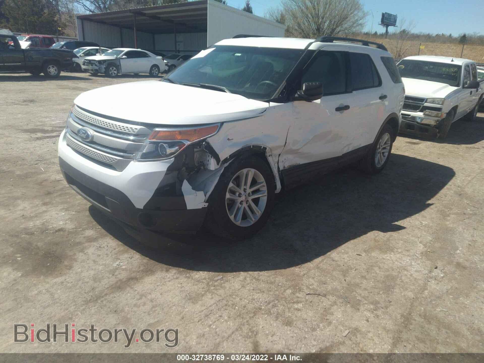 2015 FORD EXPLORER - VIN: 1FM5K7B8XFGA21767 - Photo 2