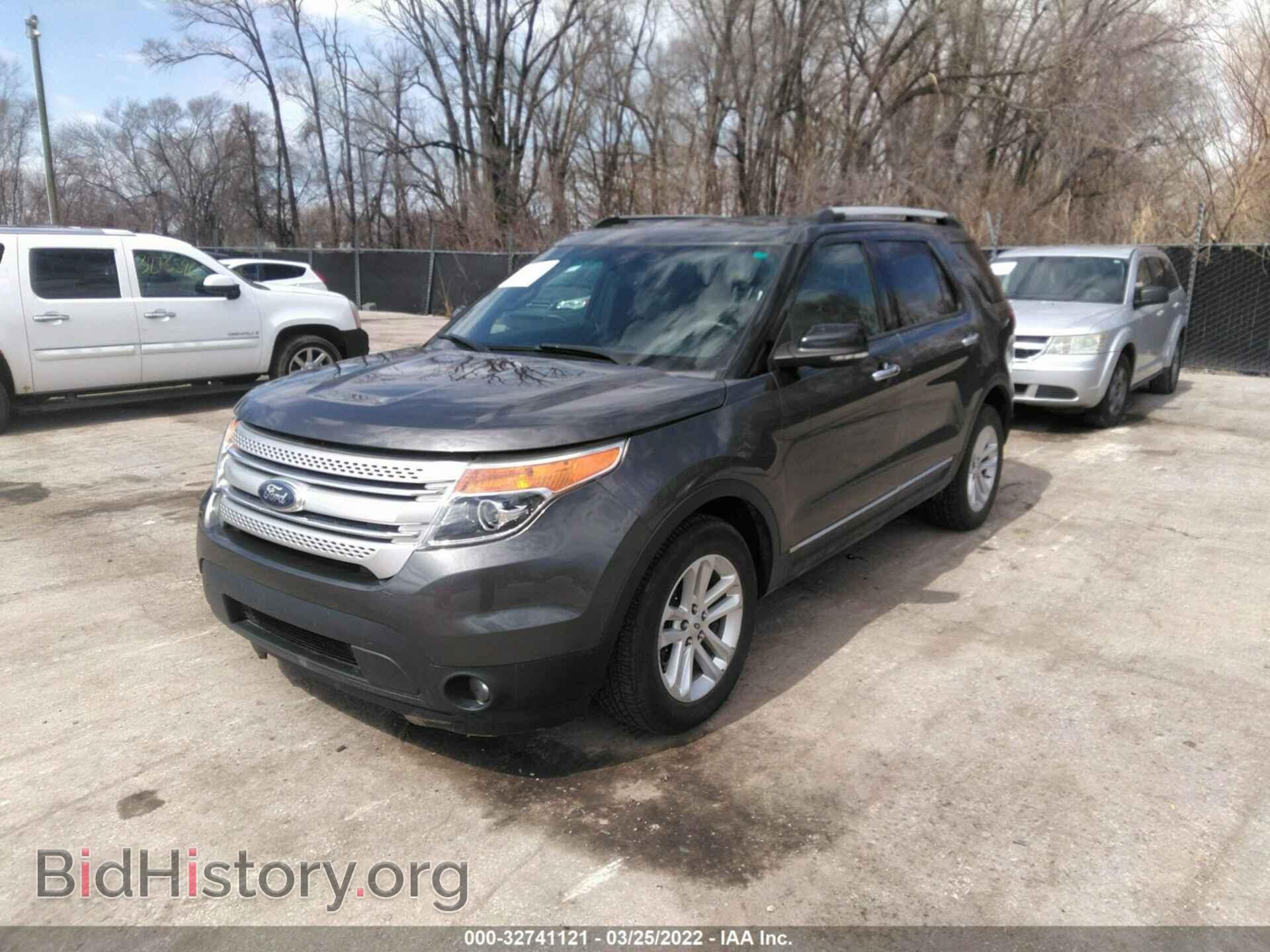 2015 FORD EXPLORER - VIN: 1FM5K7D89FGA95663 - Фото 2