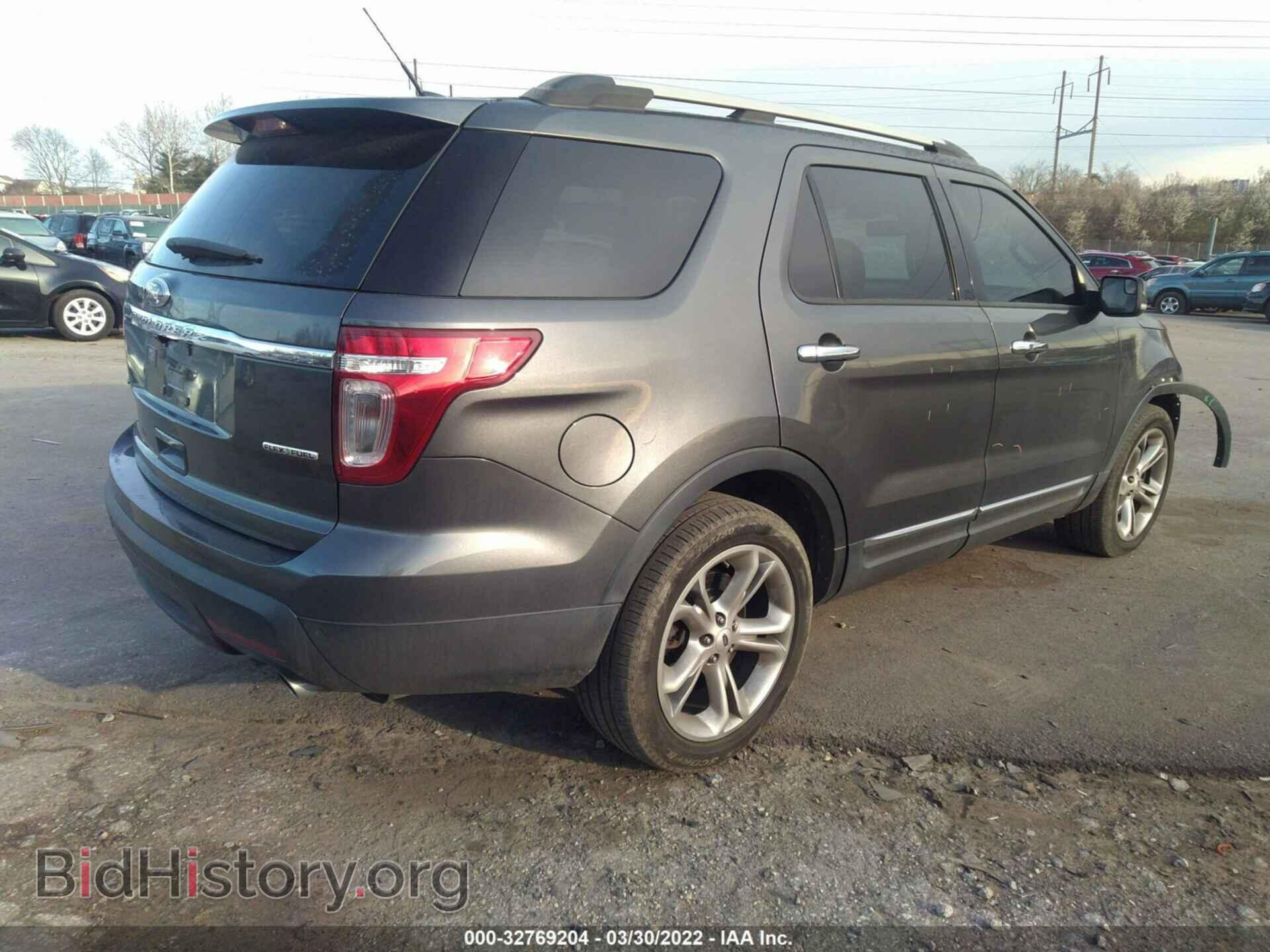 2015 FORD EXPLORER - VIN: 1FM5K7F87FGB97234 - Фото 4