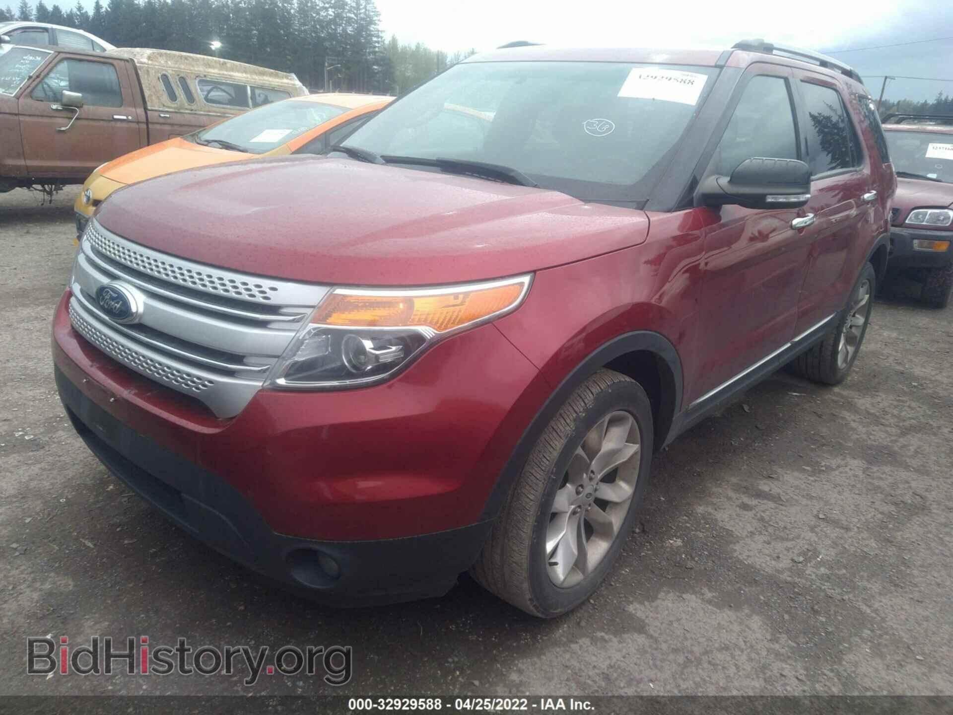 2014 FORD EXPLORER - VIN: 1FM5K8D85EGC46244 - Photo 2
