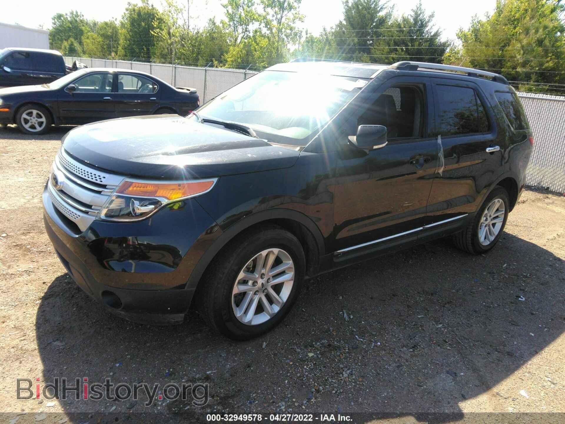 2015 FORD EXPLORER - VIN: 1FM5K7D83FGC21824 - Photo 2