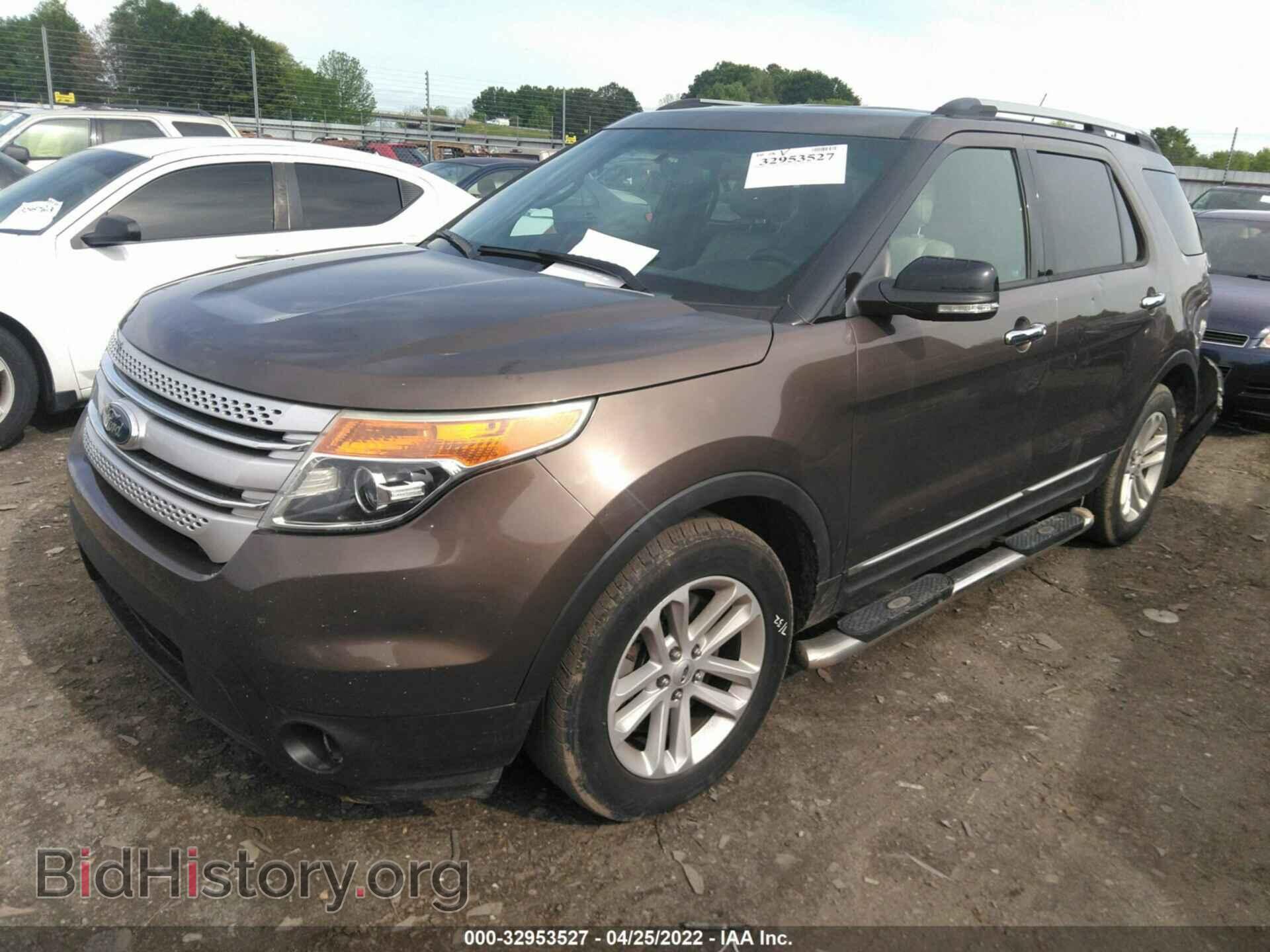 2015 FORD EXPLORER - VIN: 1FM5K7D81FGA83054 - Фото 2