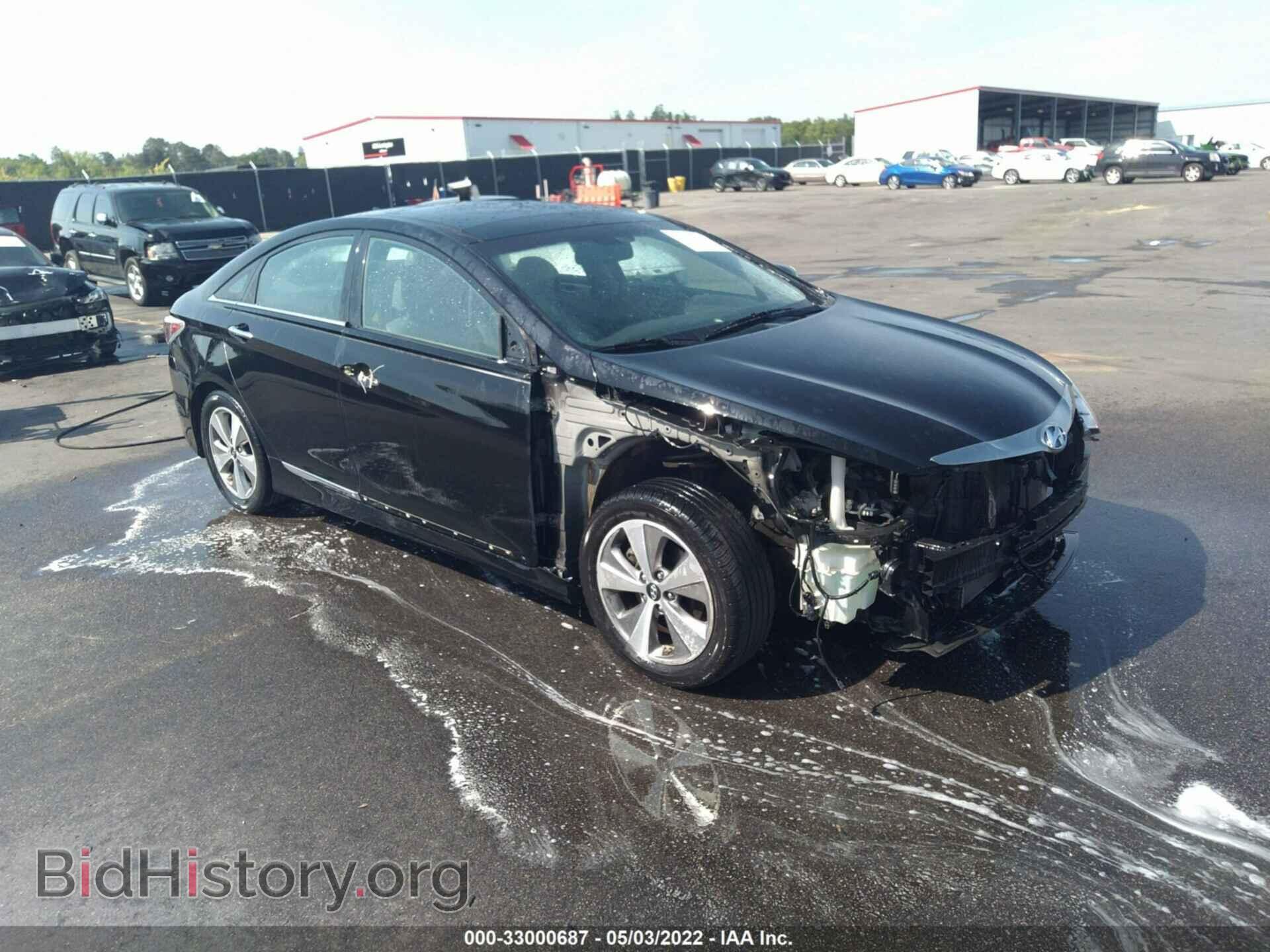 Фотография KMHEC4A41CA026283 - HYUNDAI SONATA 2012
