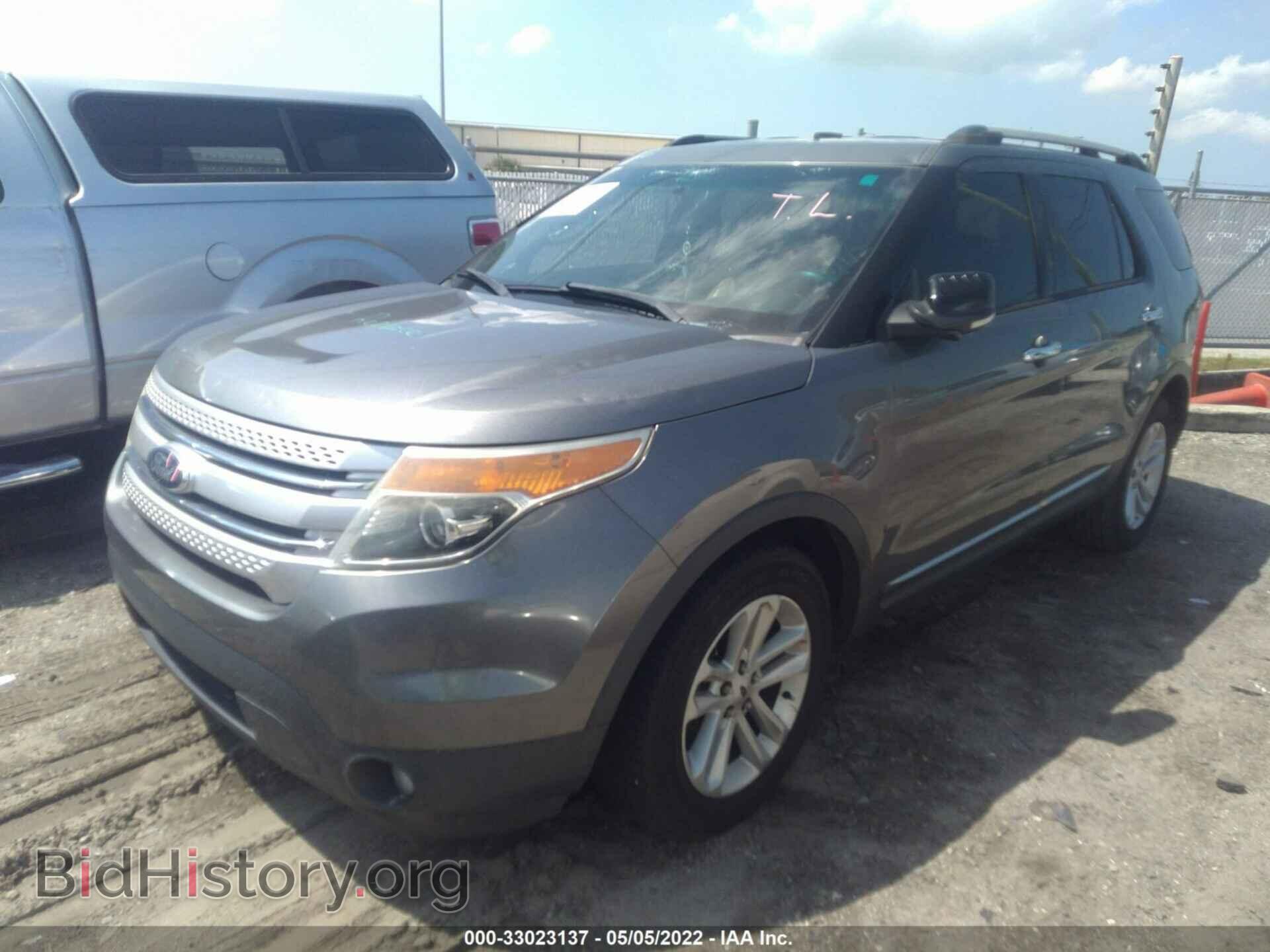 2014 FORD EXPLORER - VIN: 1FM5K7D83EGB07501 - Photo 2