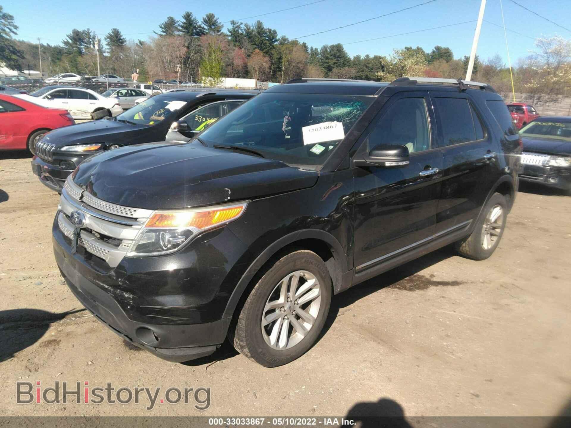 2015 FORD EXPLORER - VIN: 1FM5K8D8XFGA81261 - Photo 2