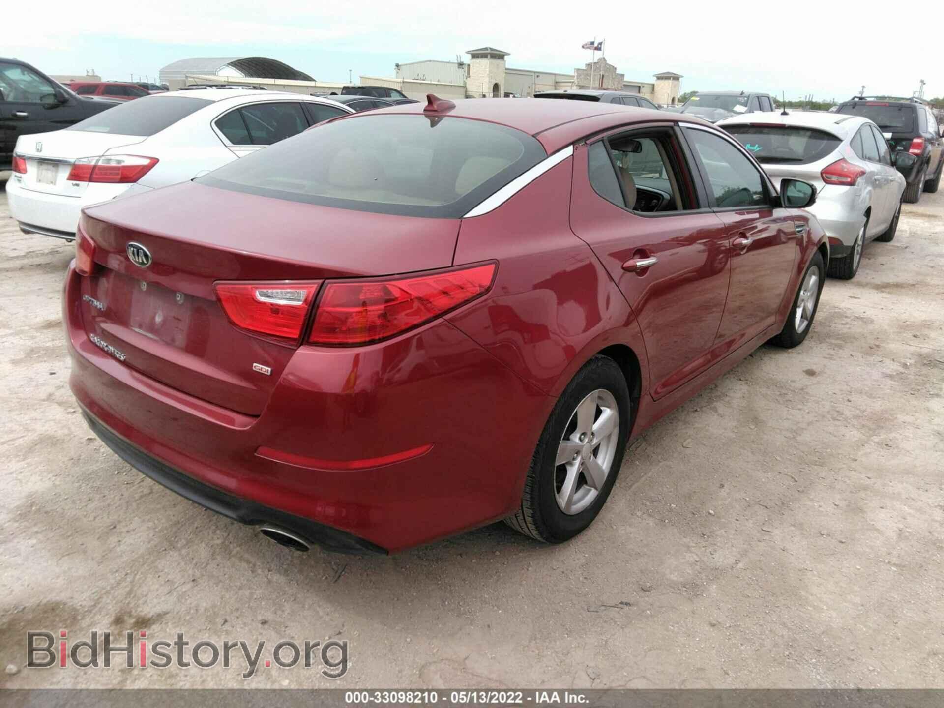 2015 KIA OPTIMA - VIN: 5XXGM4A71FG446591 - Фото 4